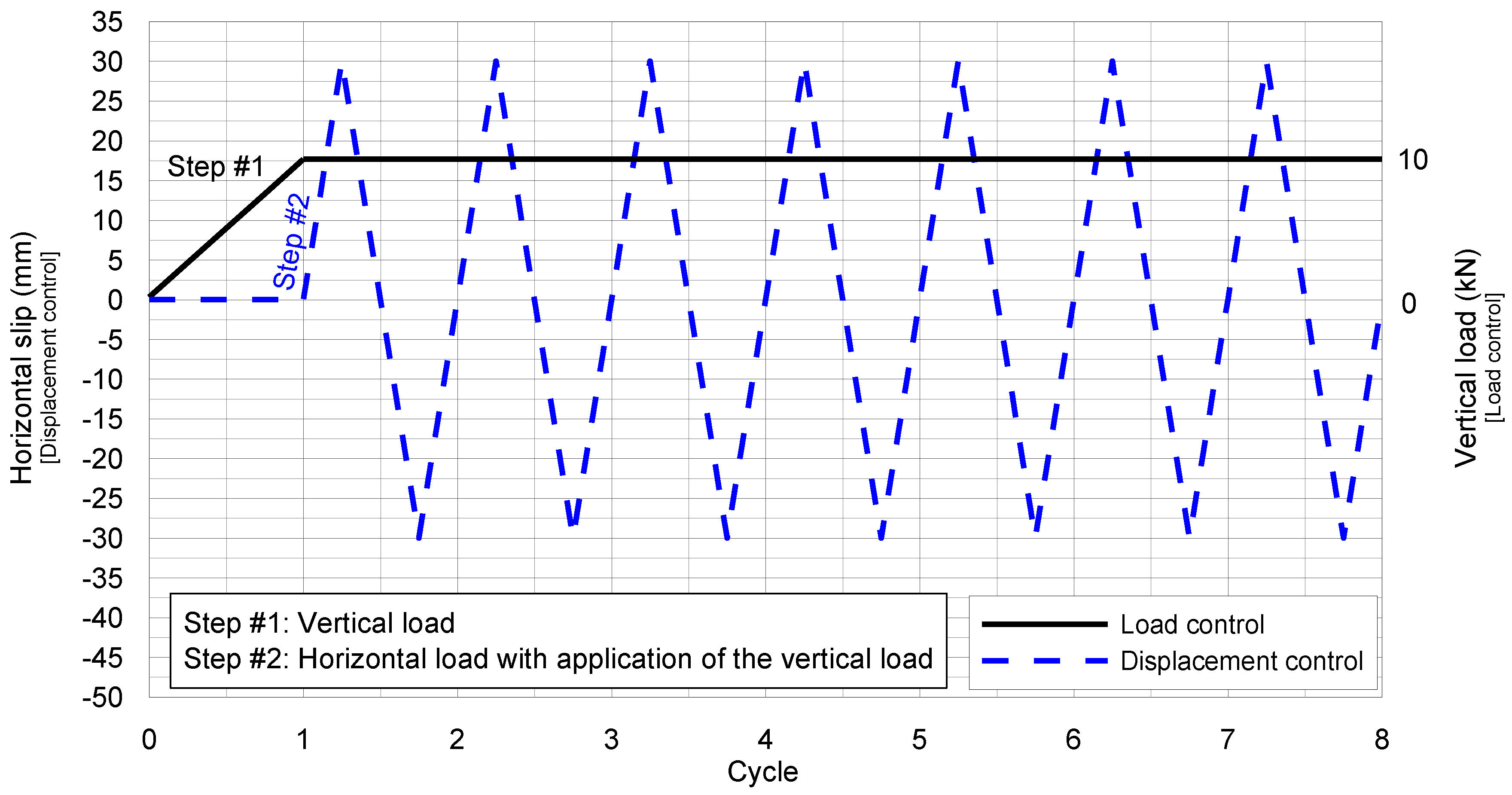Applsci 13 00234 g004 Applsci 13 00234 g004