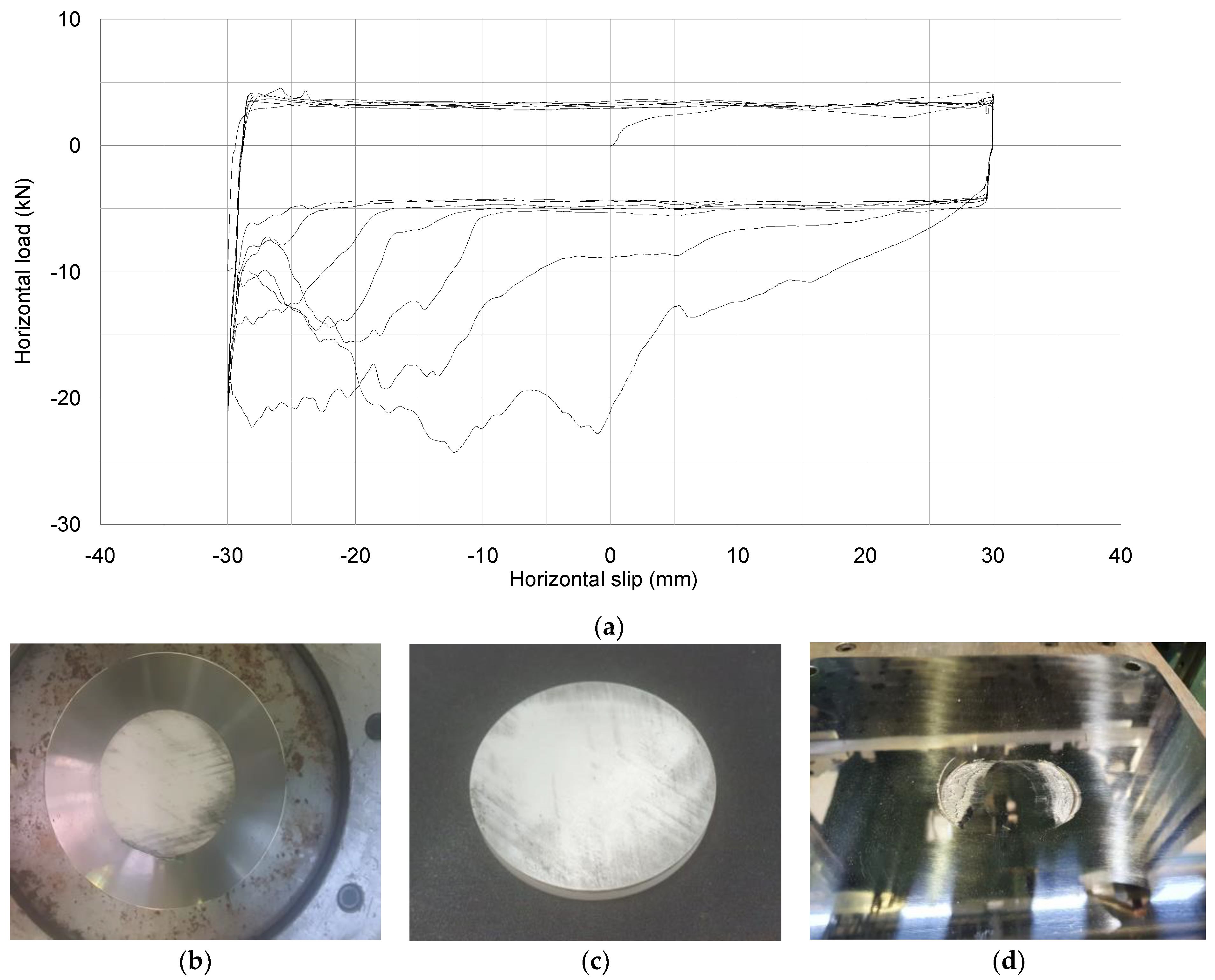 Applsci 13 00234 g005 Applsci 13 00234 g005