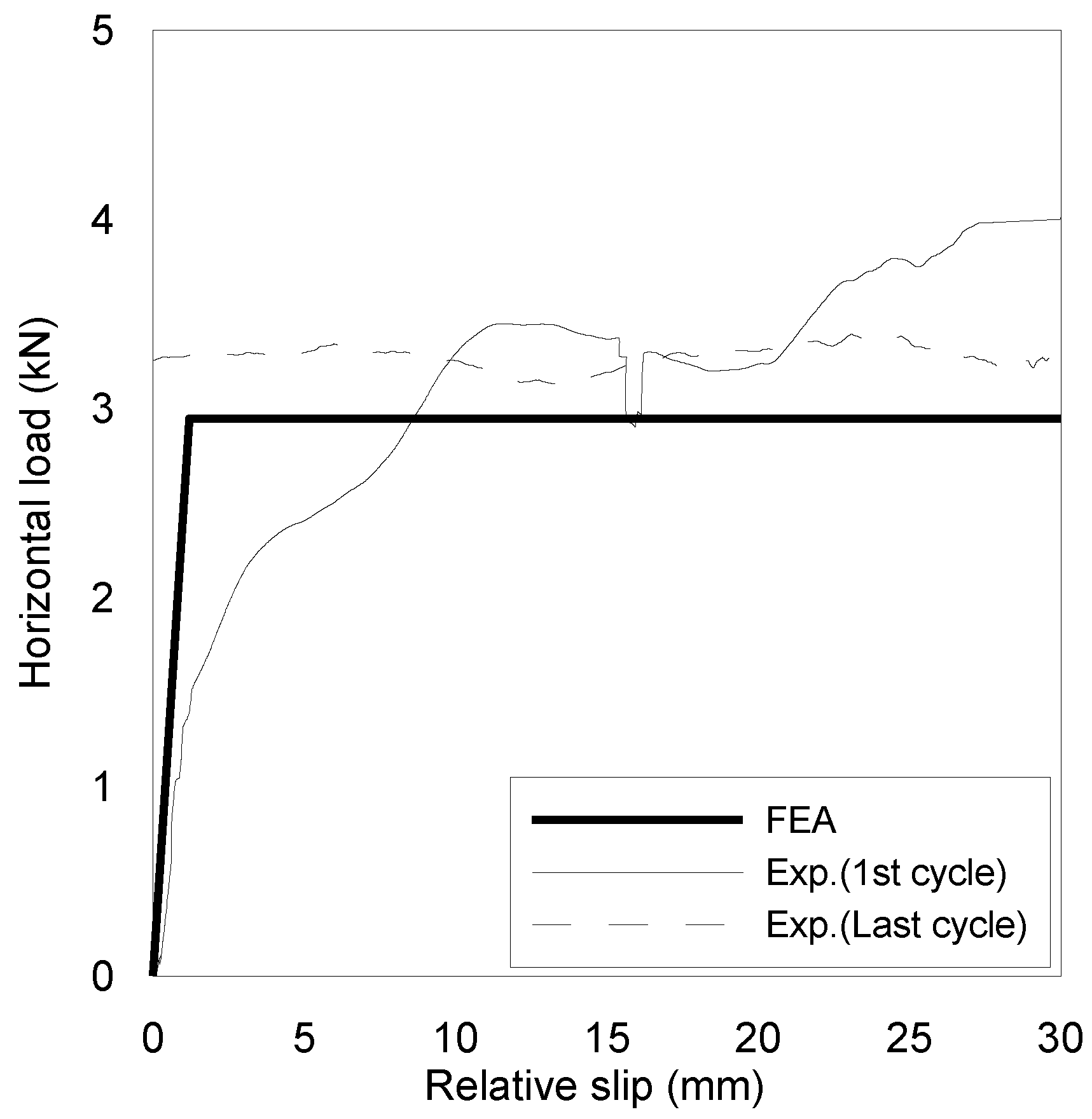 Applsci 13 00234 g010 Applsci 13 00234 g010