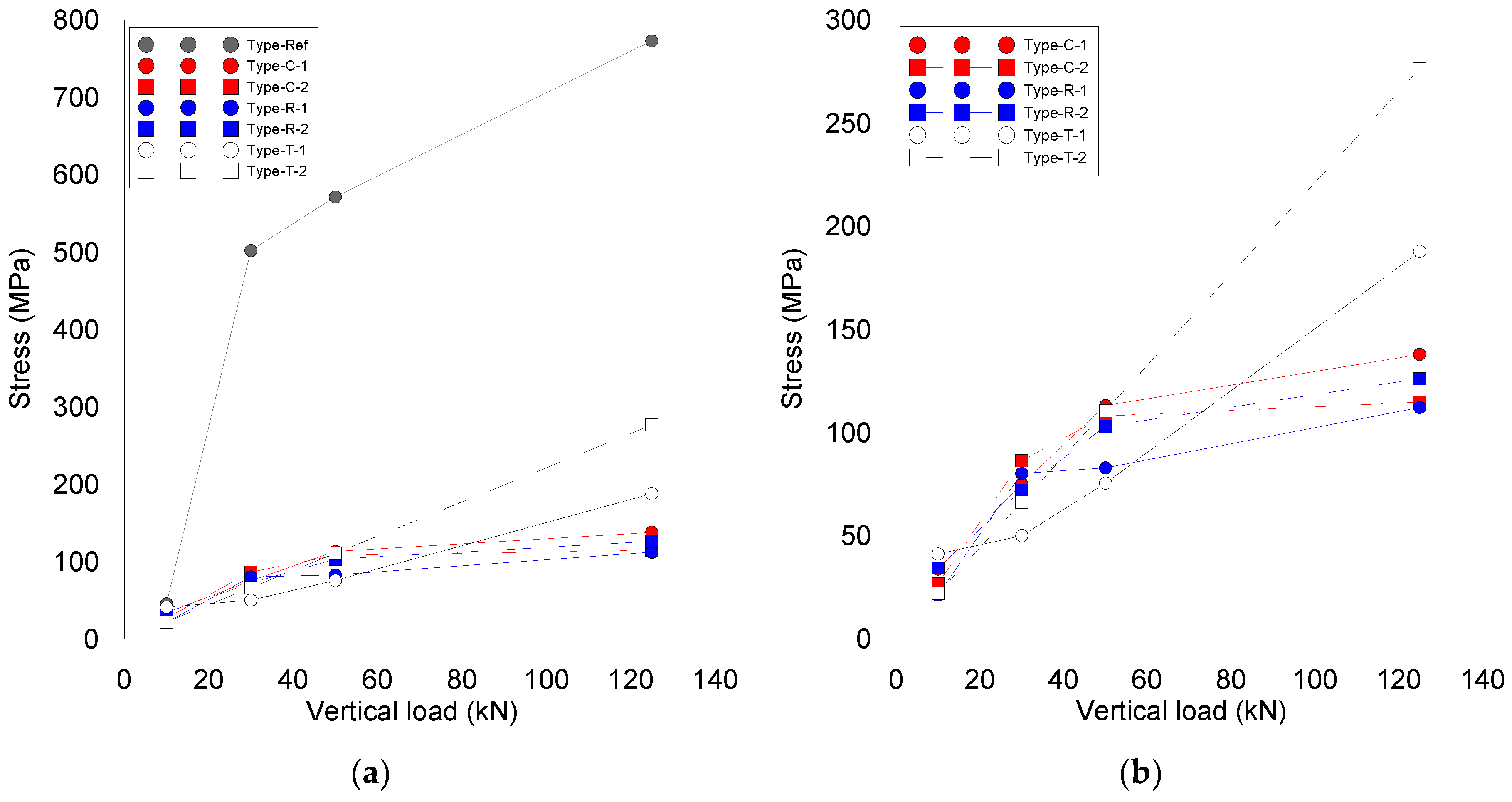 Applsci 13 00234 g012 Applsci 13 00234 g012