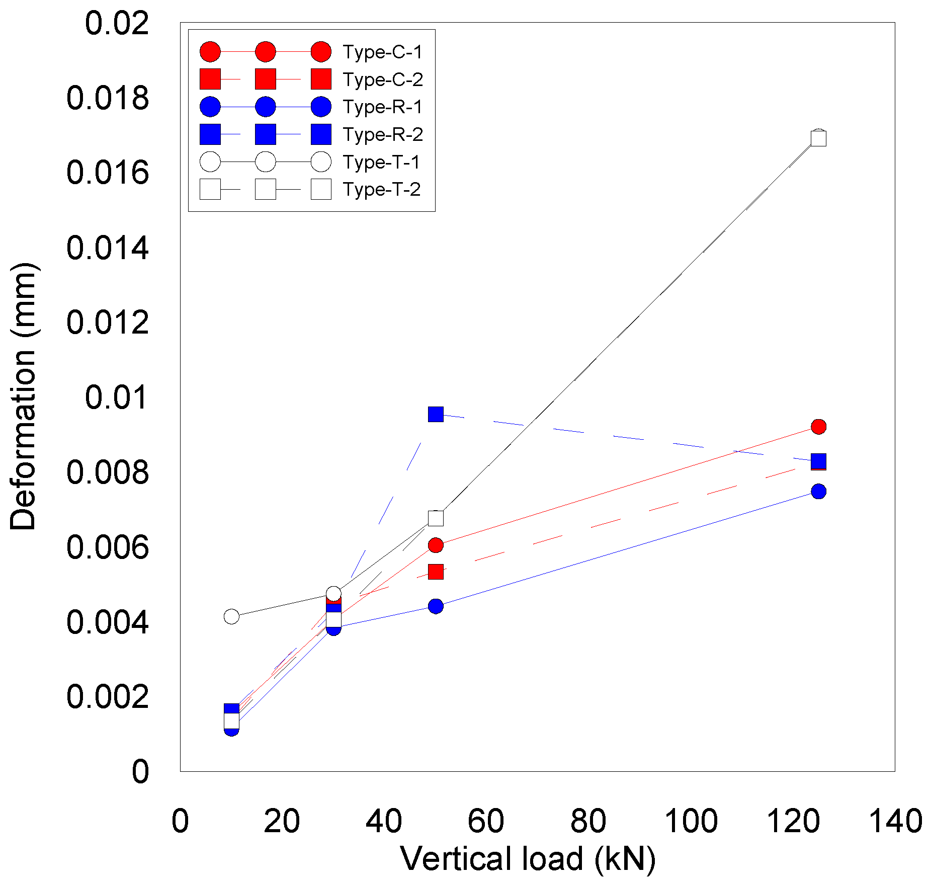 Applsci 13 00234 g015 Applsci 13 00234 g015