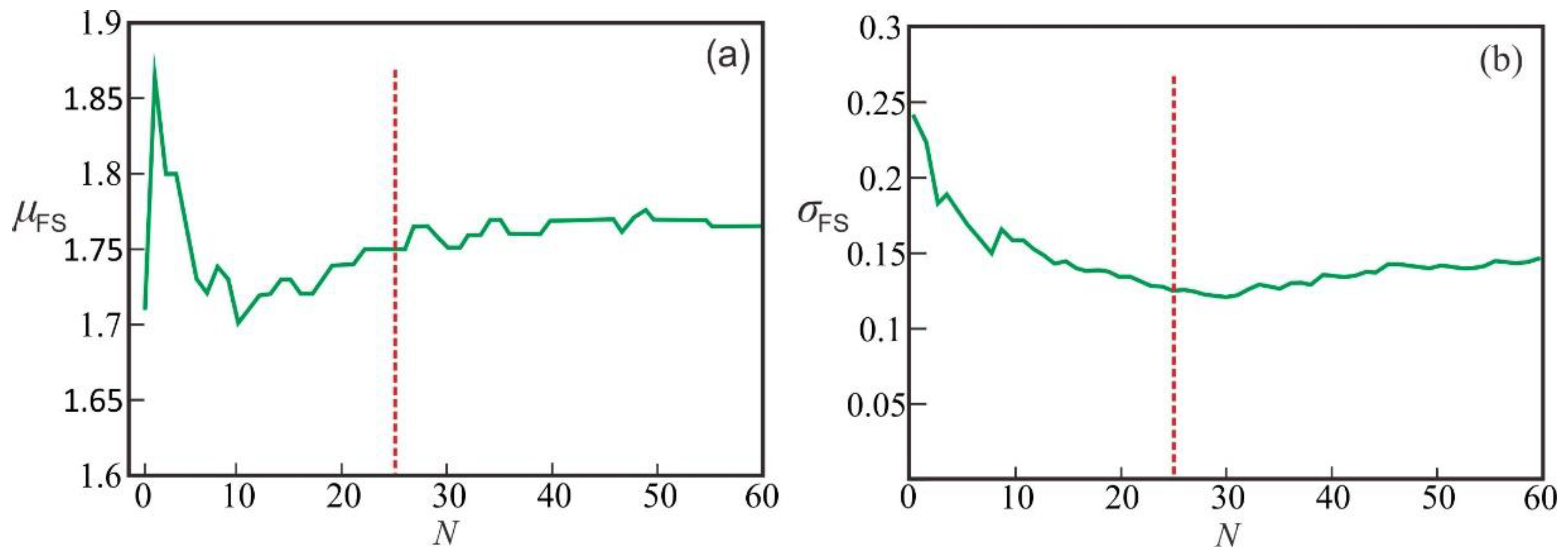 Applsci 13 00236 g005 Applsci 13 00236 g005