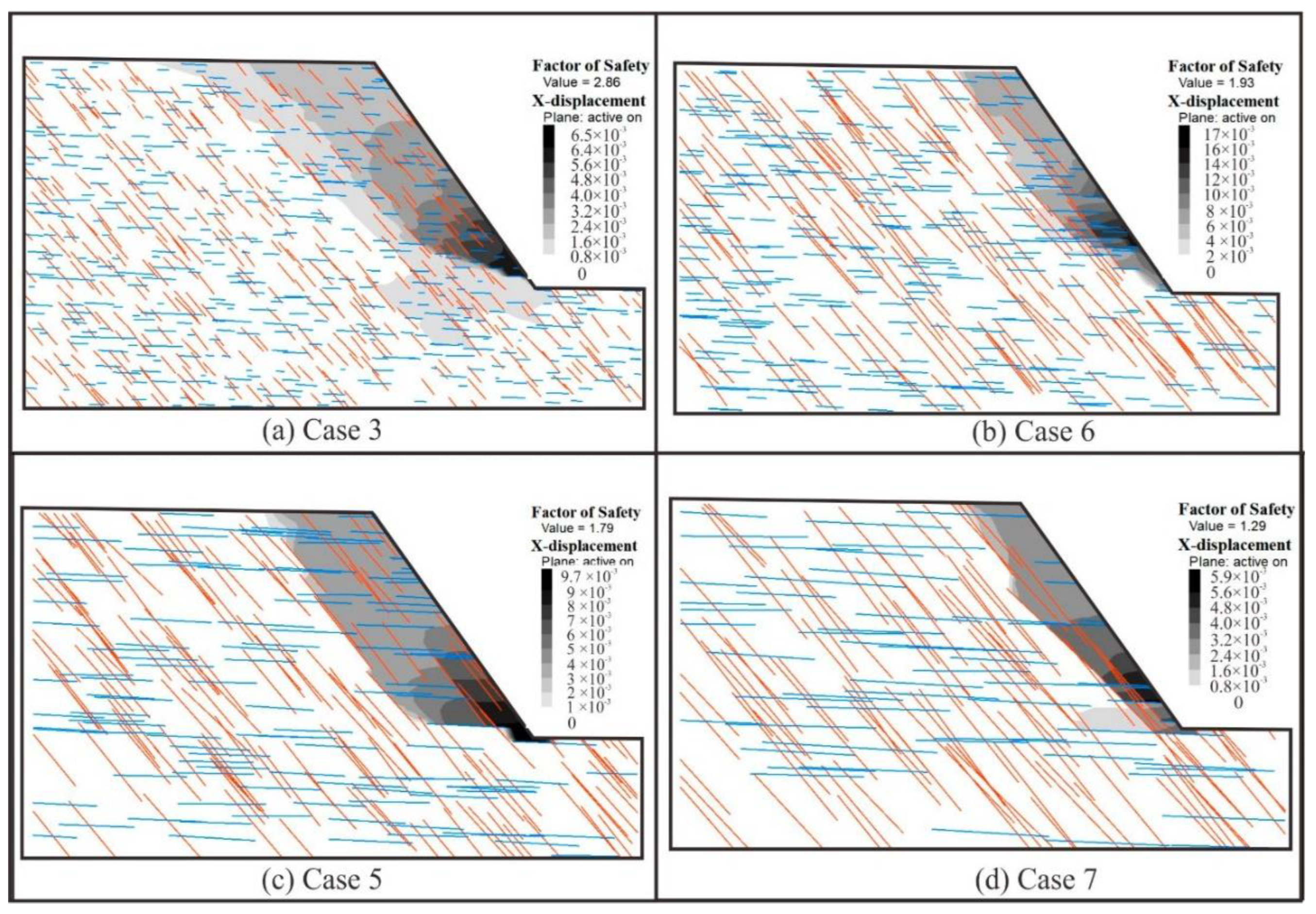 Applsci 13 00236 g008 Applsci 13 00236 g008
