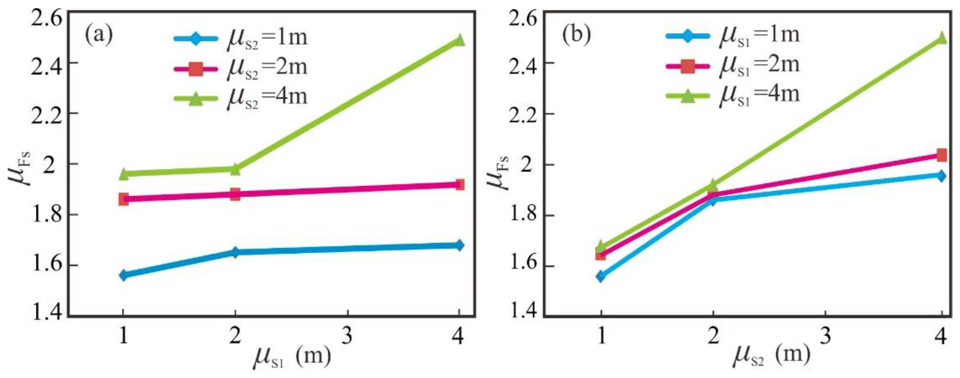 Applsci 13 00236 g011 Applsci 13 00236 g011
