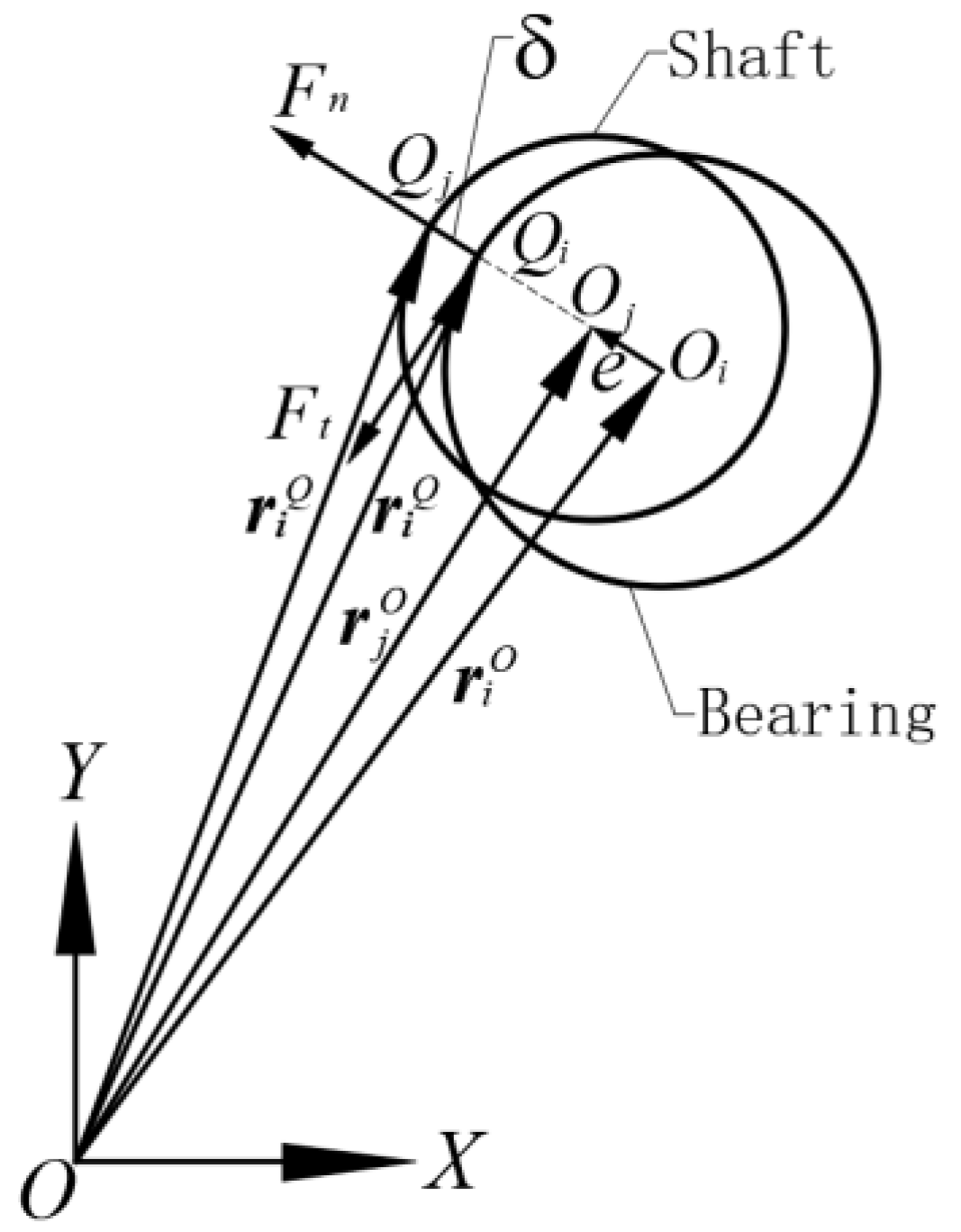 Applsci 13 00238 g001