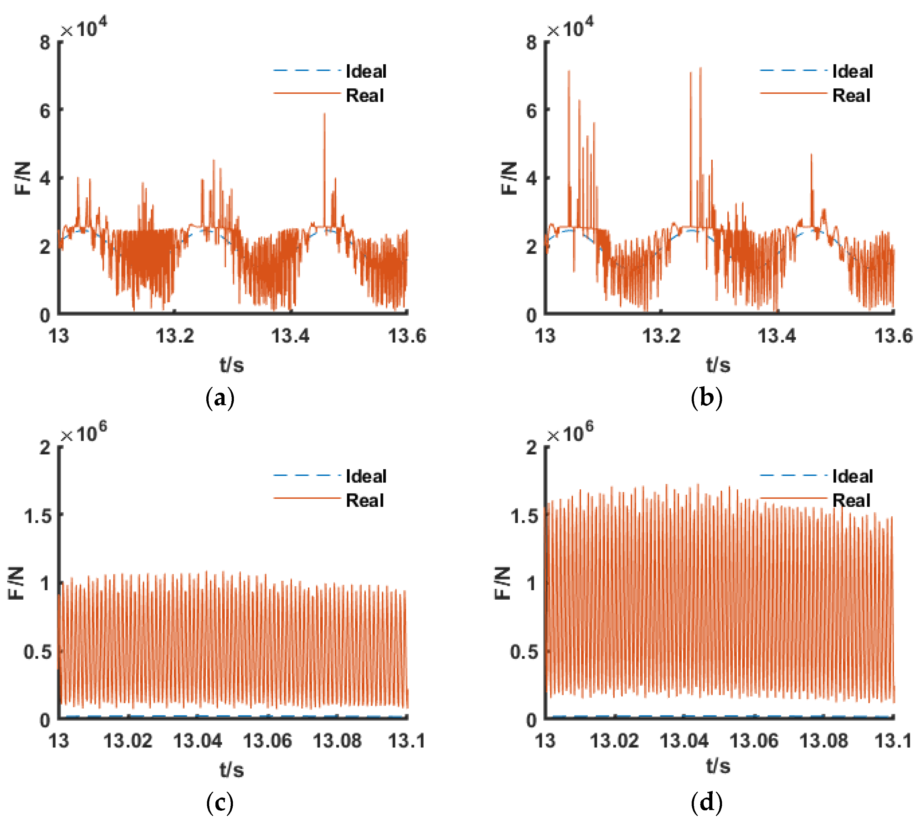 Applsci 13 00238 g012