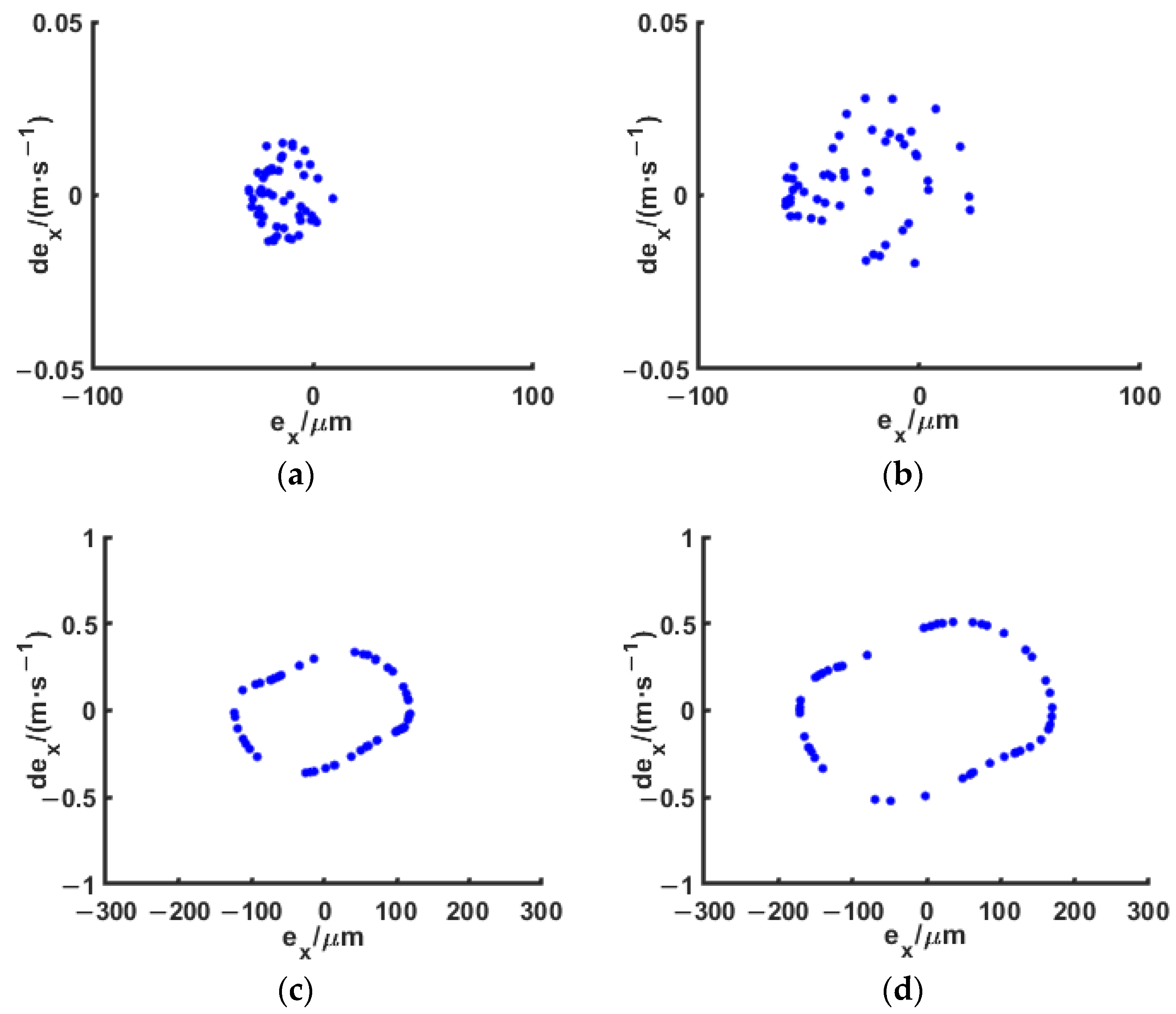 Applsci 13 00238 g013