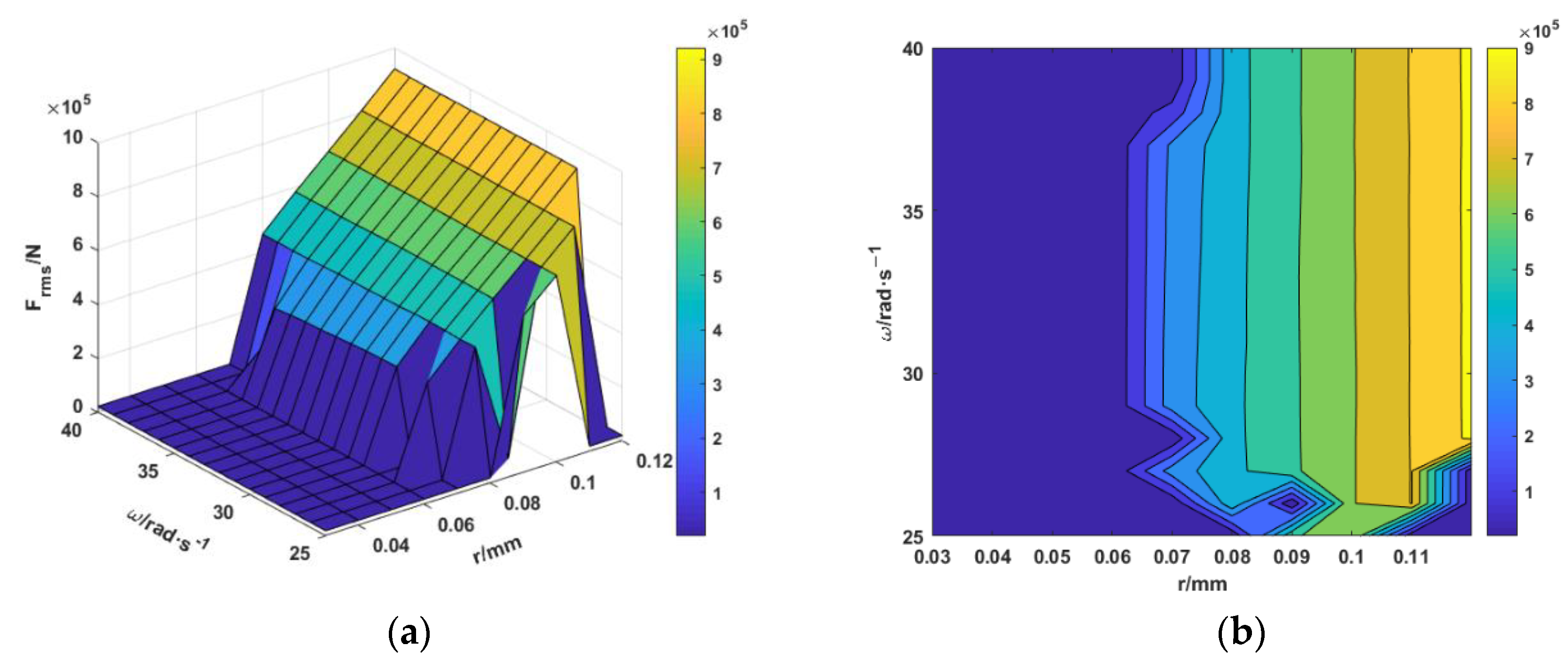 Applsci 13 00238 g014