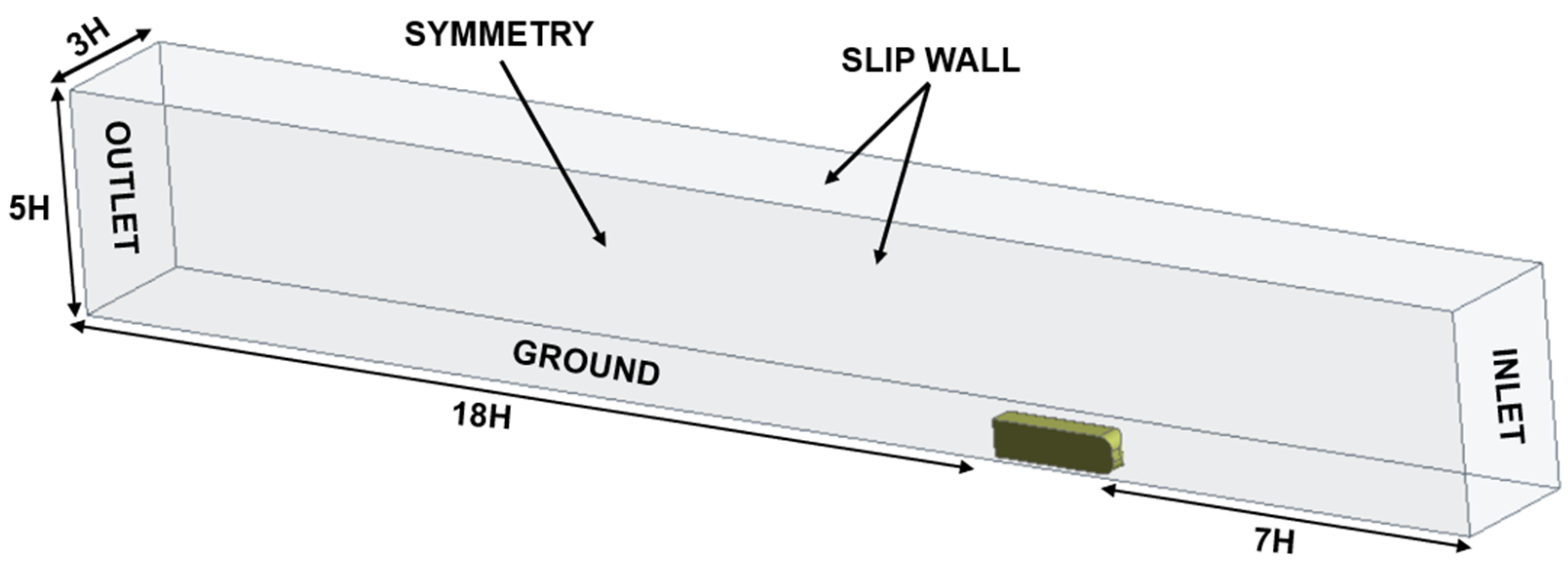 Applsci 13 00239 g002 Applsci 13 00239 g002