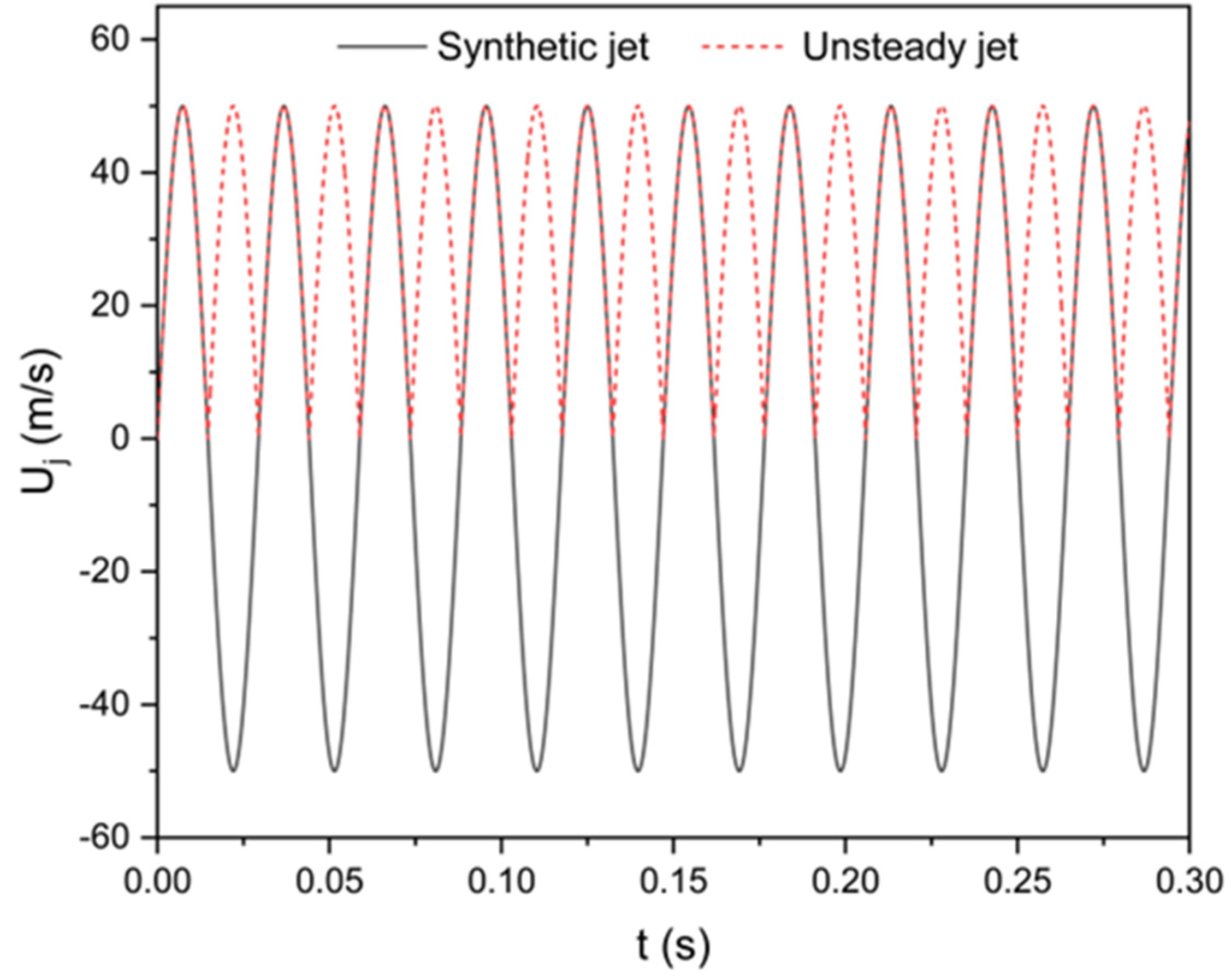 Applsci 13 00239 g008 Applsci 13 00239 g008