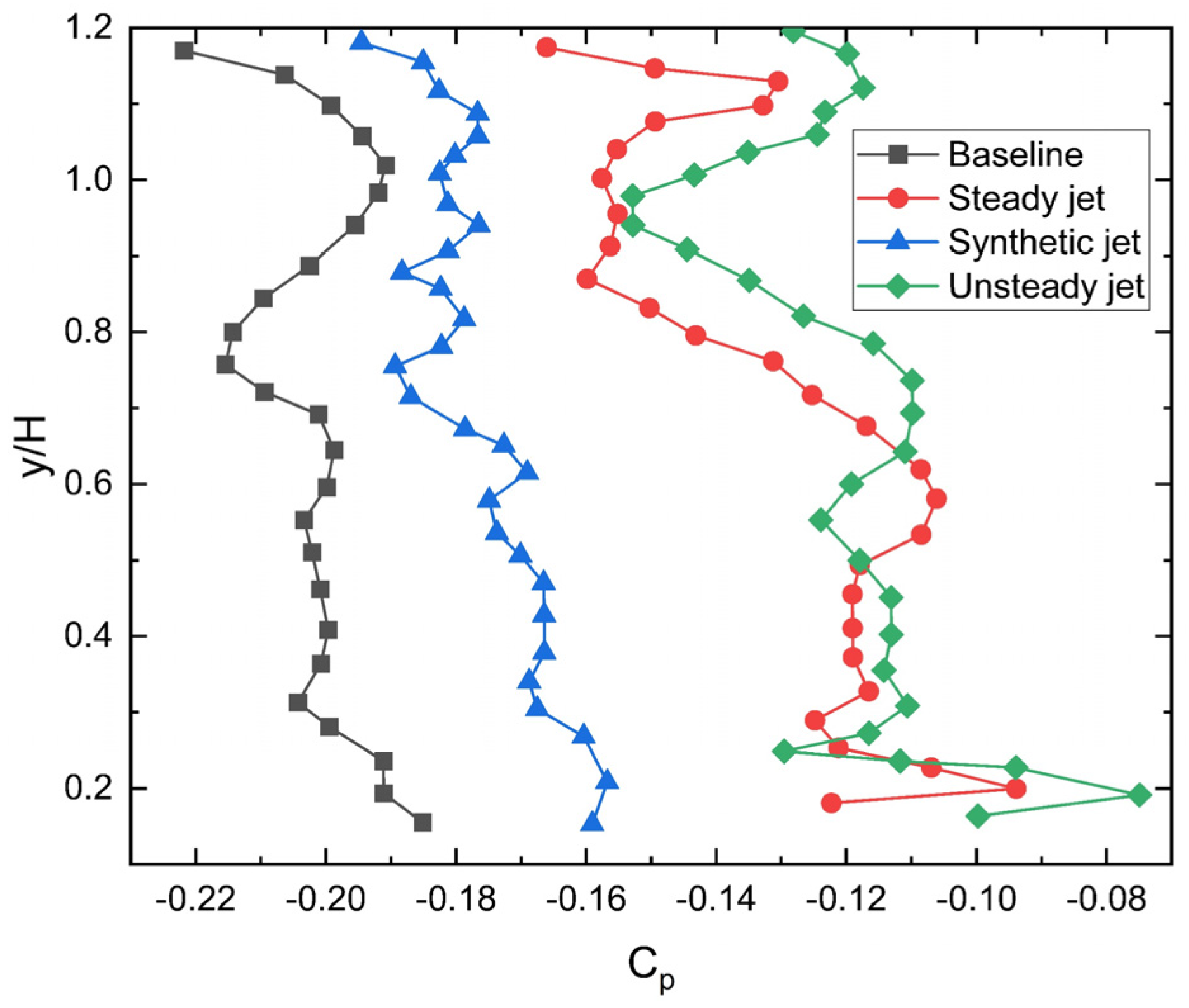 Applsci 13 00239 g014 Applsci 13 00239 g014