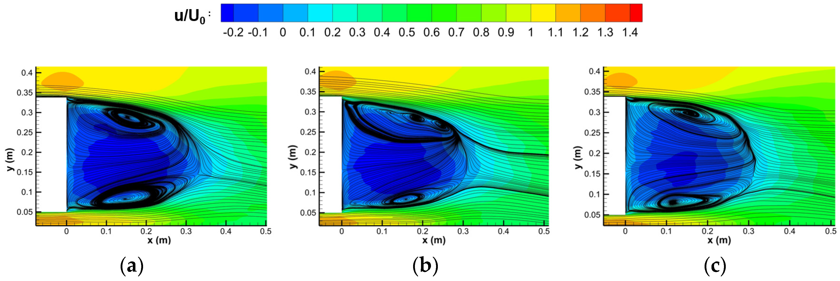 Applsci 13 00239 g019 Applsci 13 00239 g019