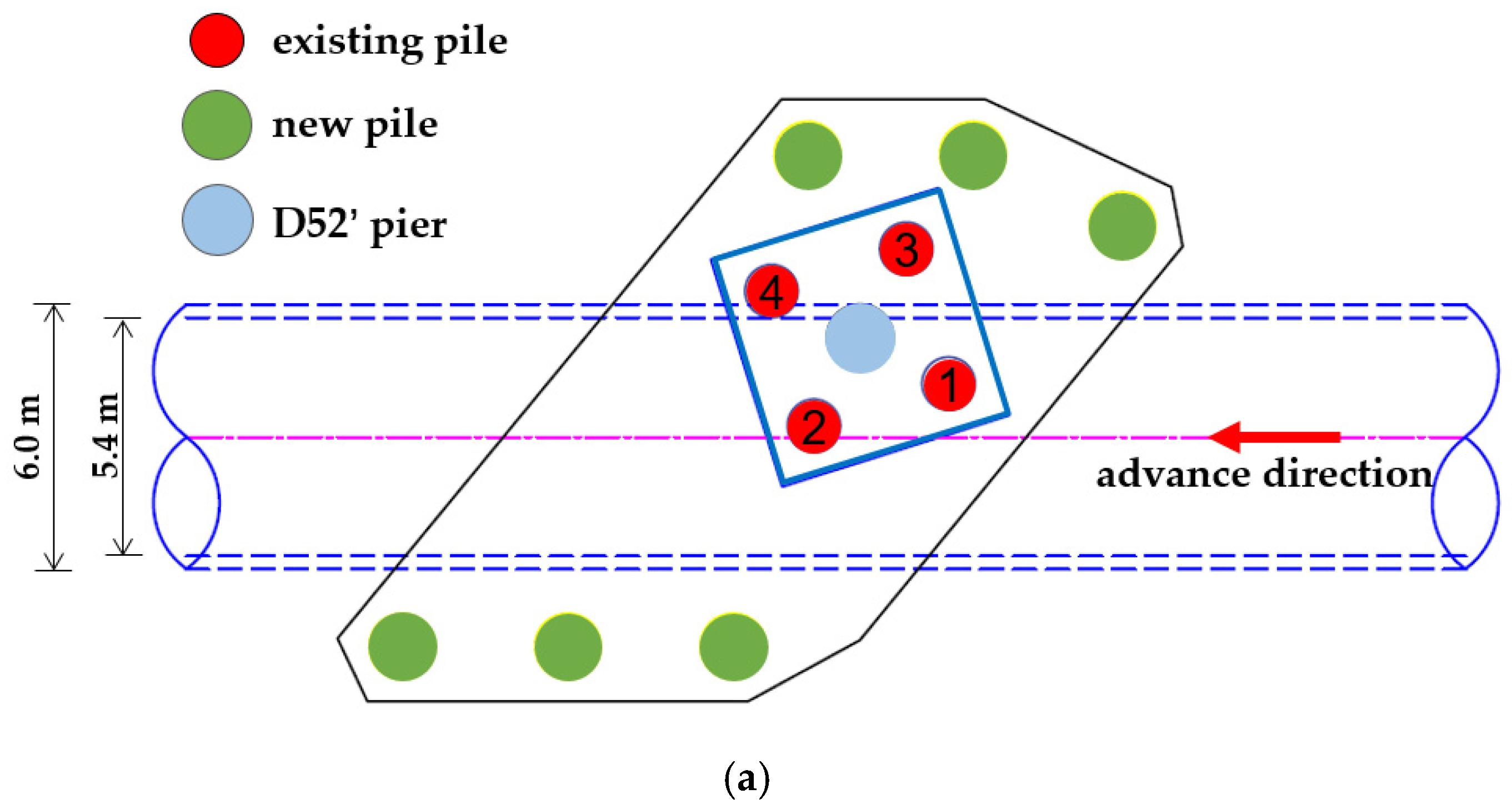 Applsci 13 00245 g002a Applsci 13 00245 g002a