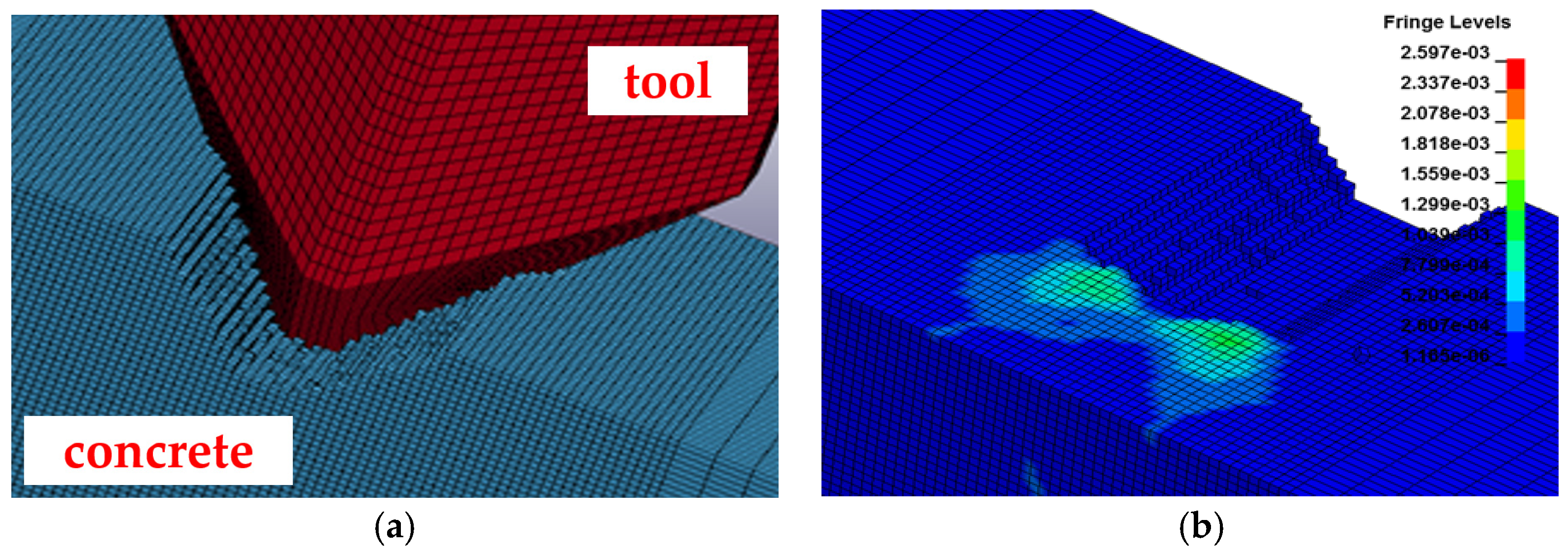 Applsci 13 00245 g006 Applsci 13 00245 g006