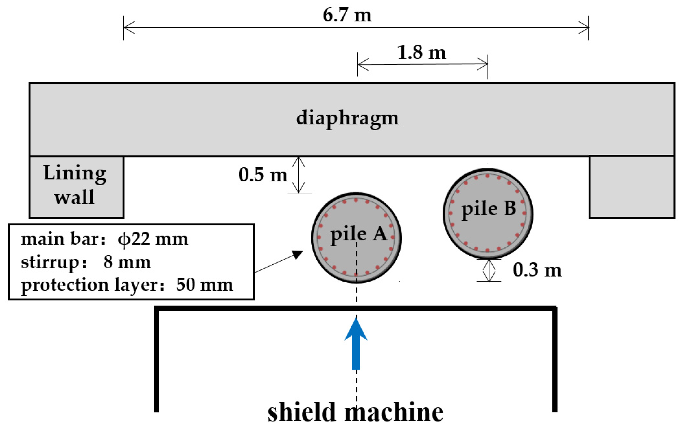 Applsci 13 00245 g009 Applsci 13 00245 g009