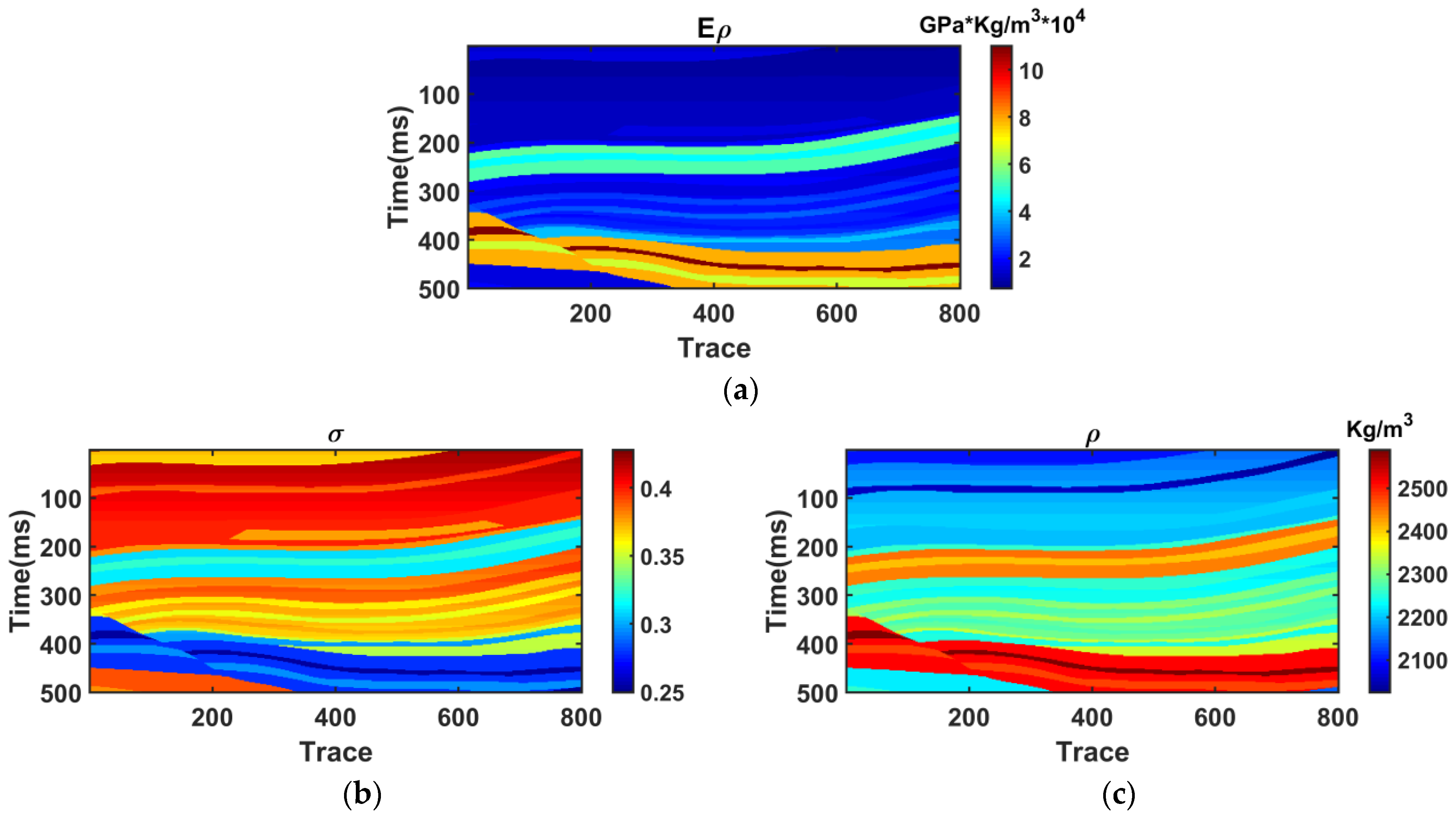 Applsci 13 00246 g003