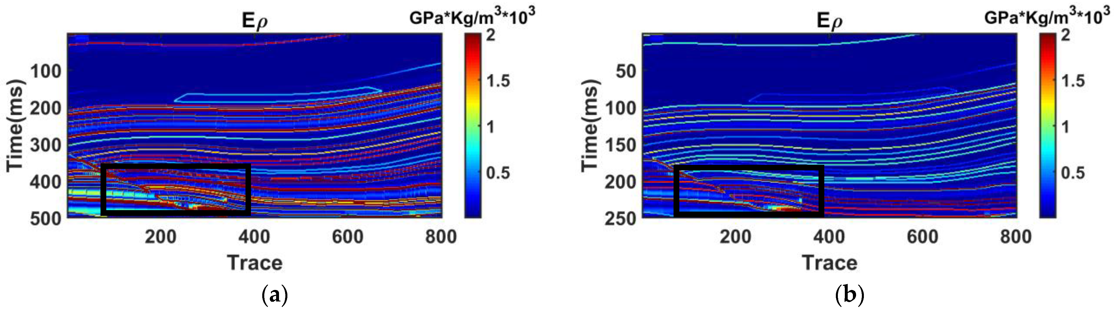 Applsci 13 00246 g007