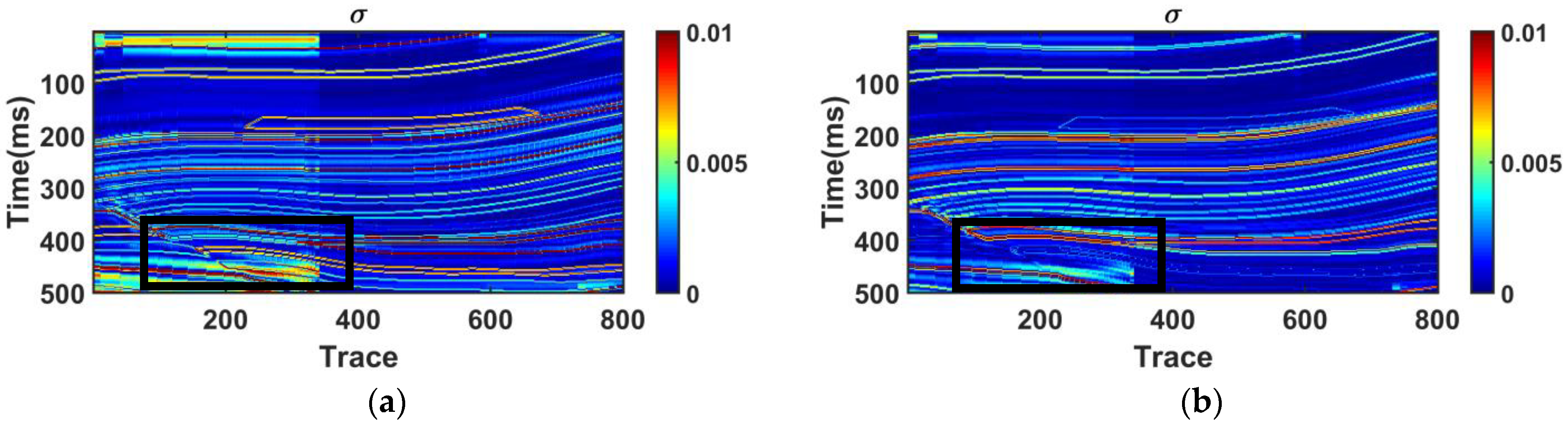 Applsci 13 00246 g008