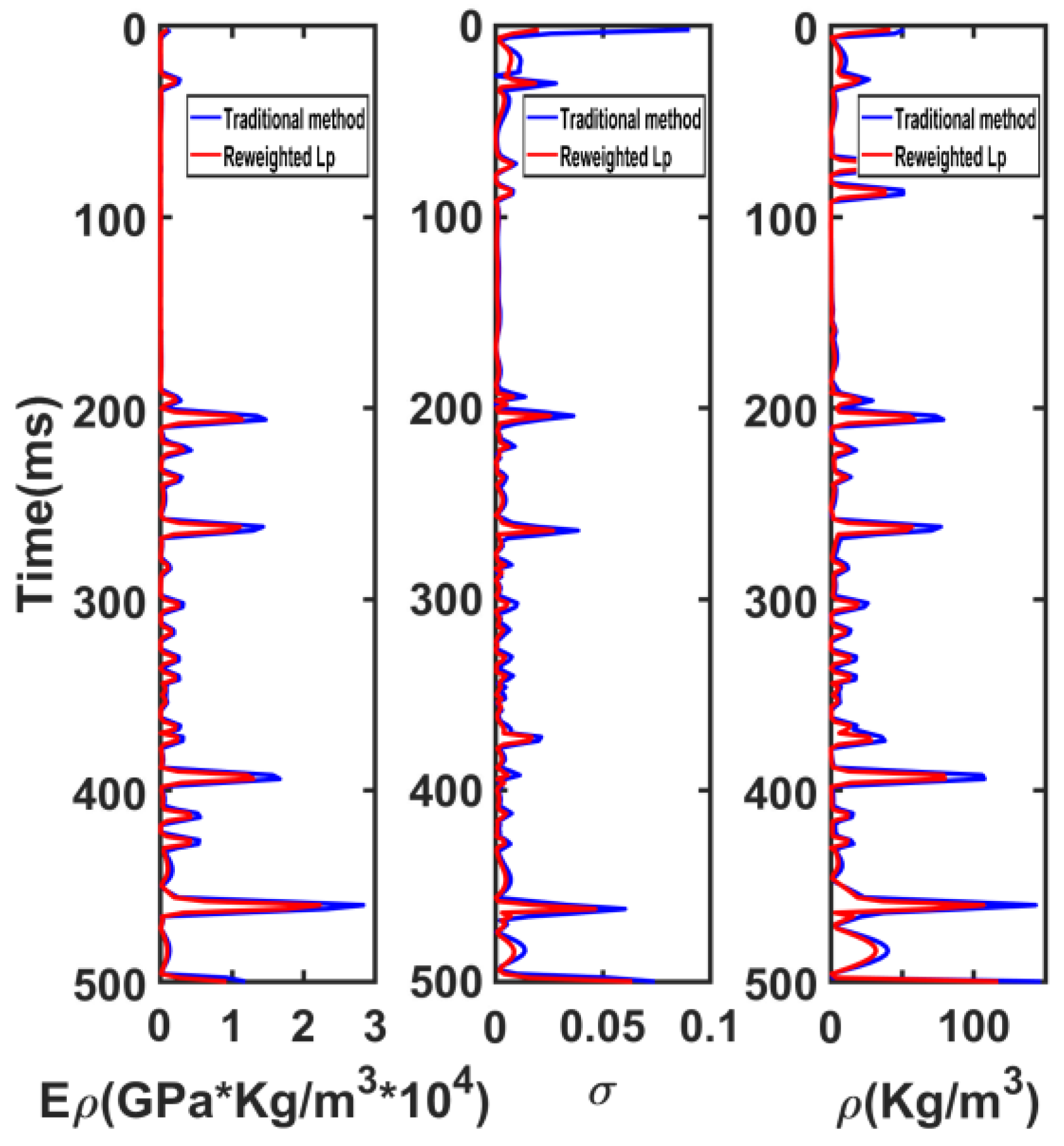 Applsci 13 00246 g011