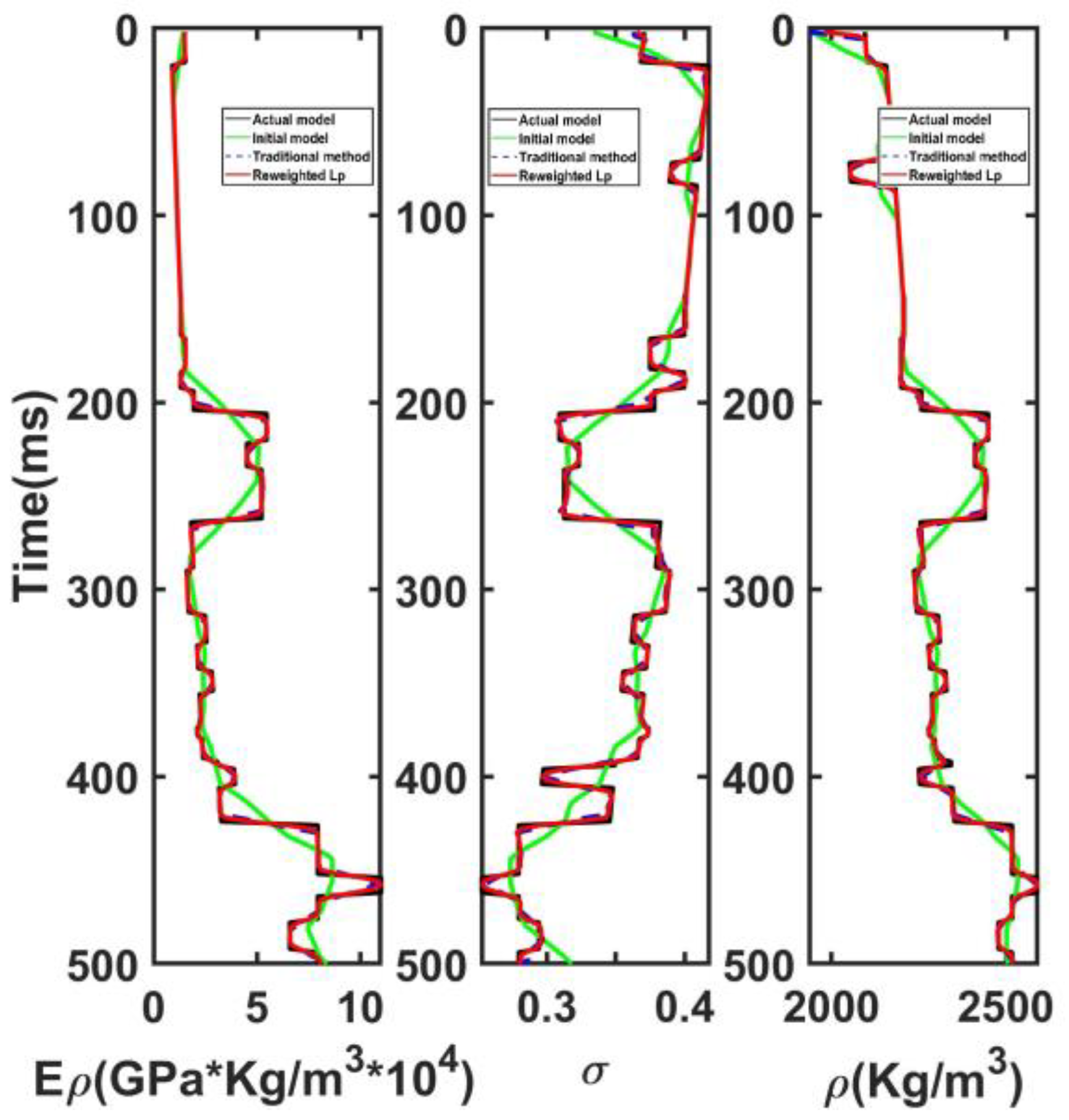 Applsci 13 00246 g012