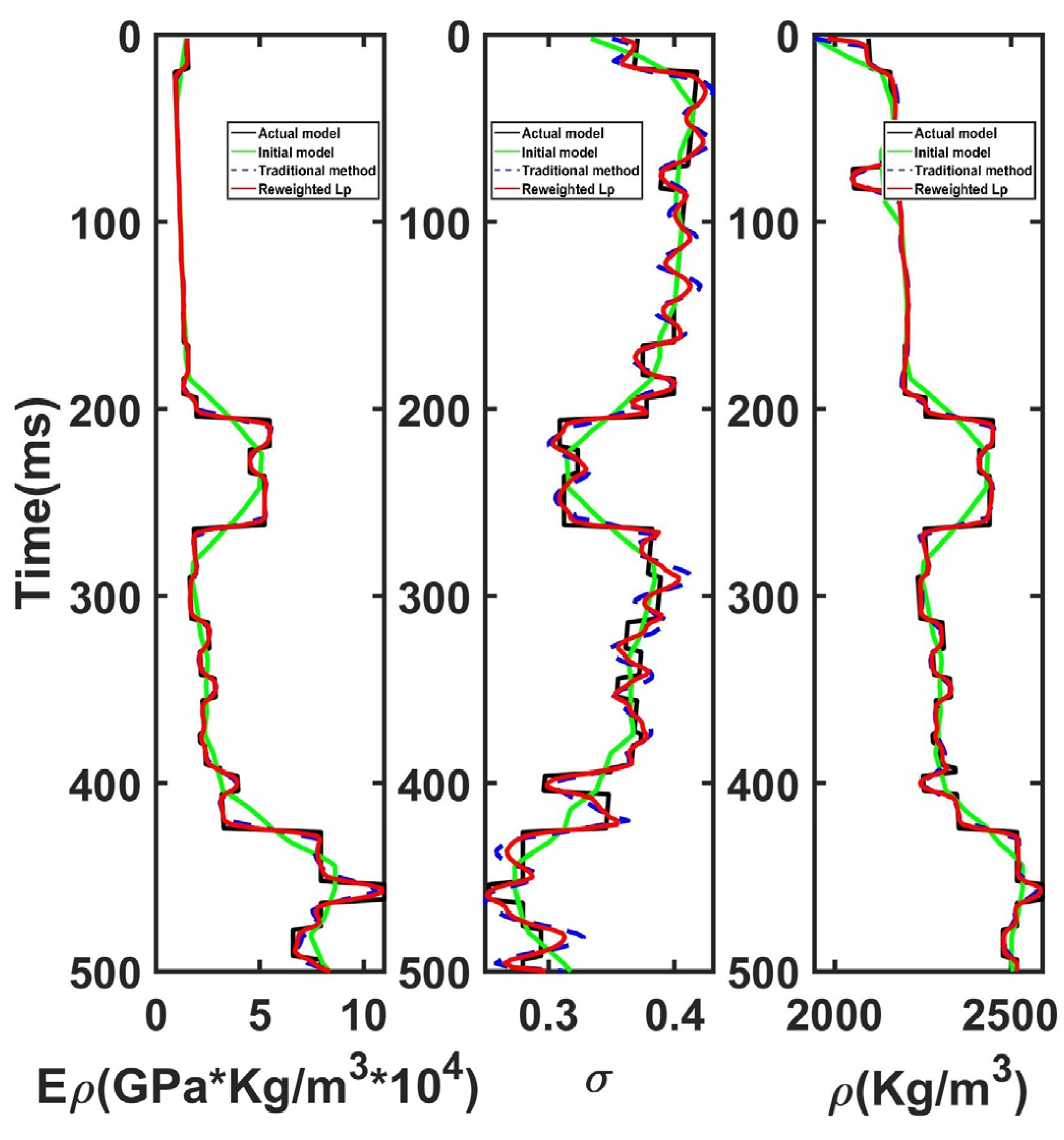 Applsci 13 00246 g022