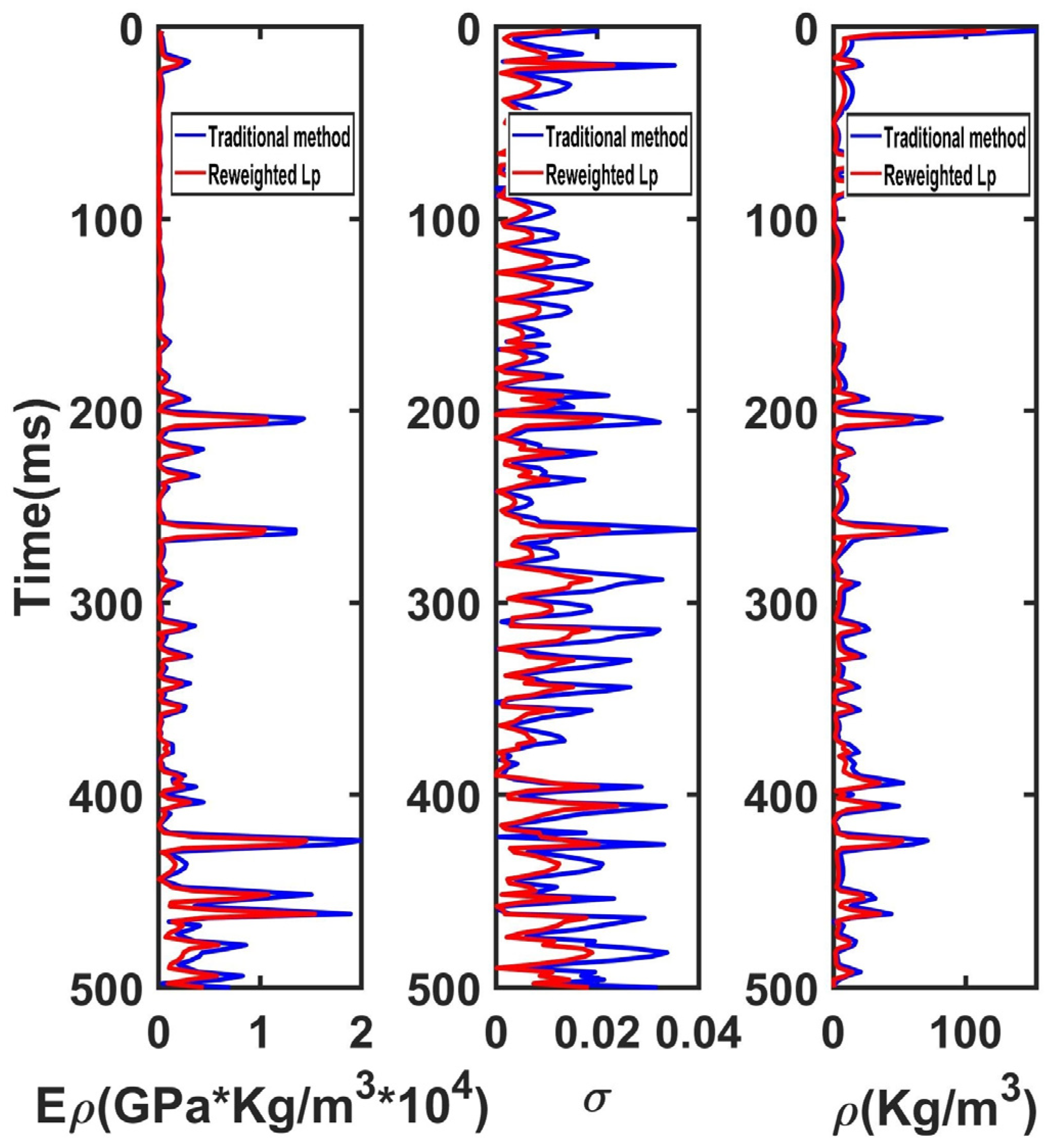 Applsci 13 00246 g024
