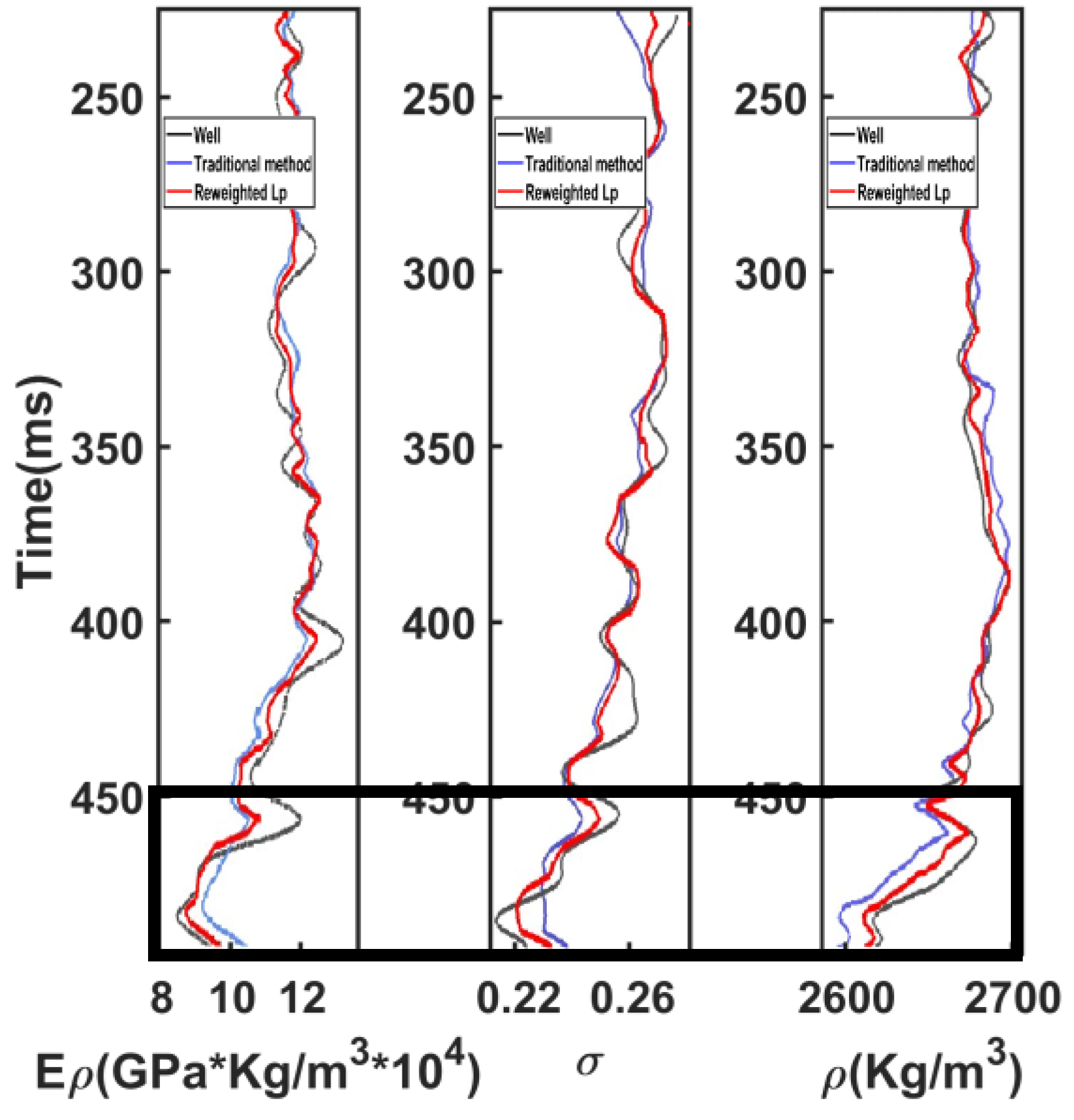 Applsci 13 00246 g031