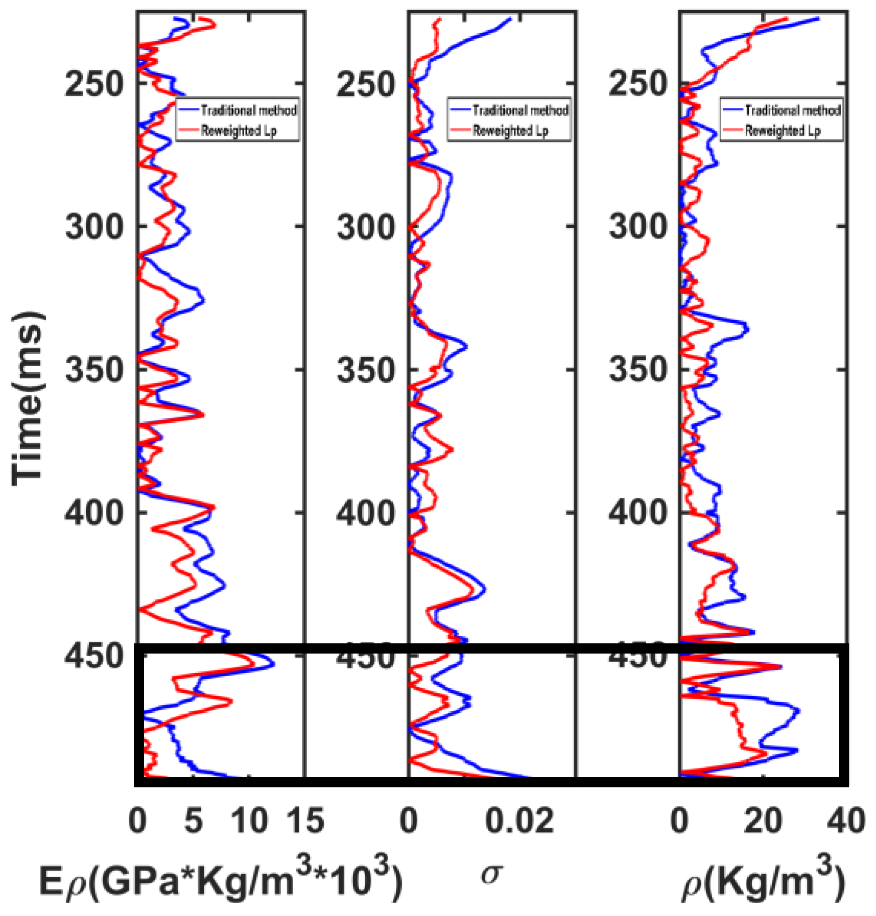 Applsci 13 00246 g032