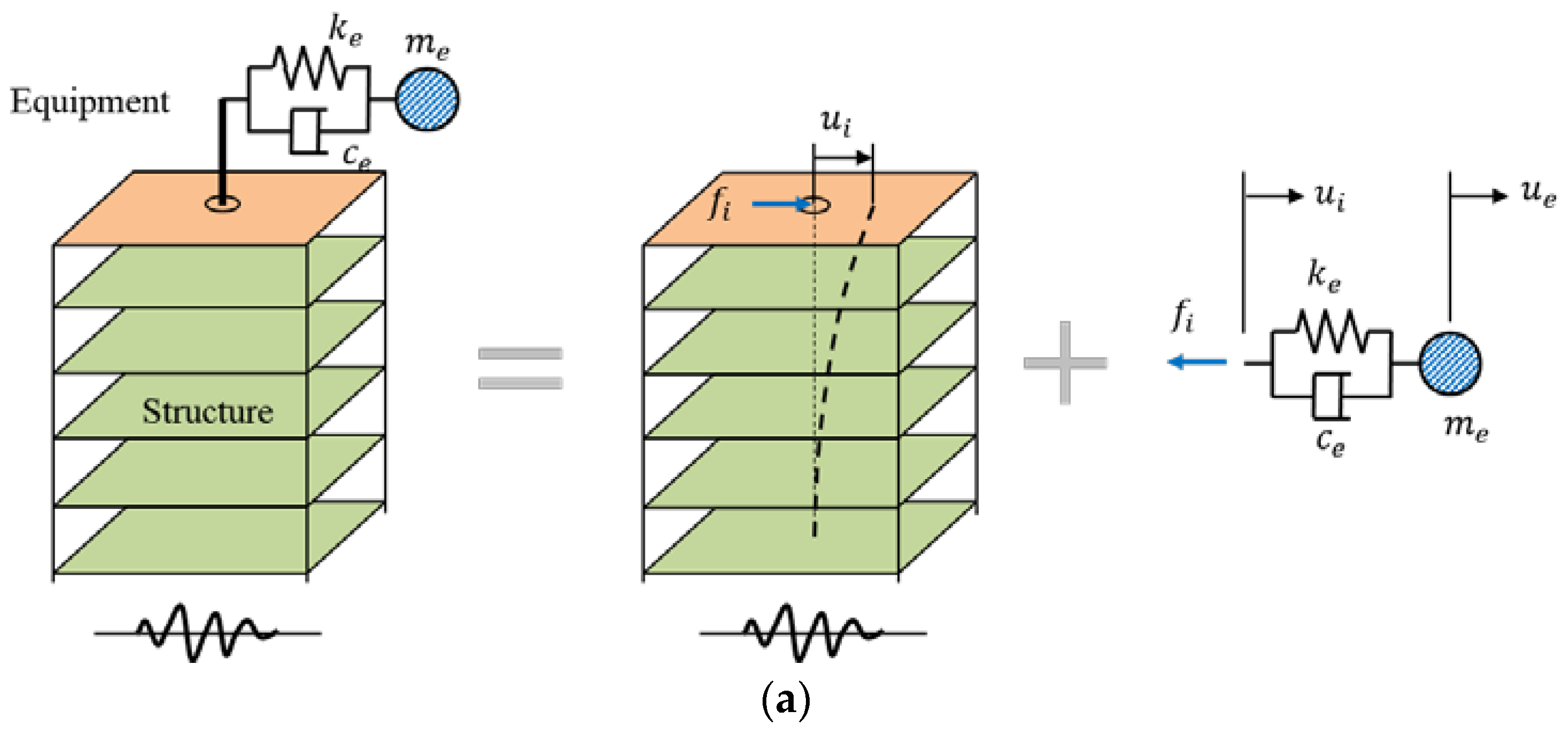 Applsci 13 00247 g002a