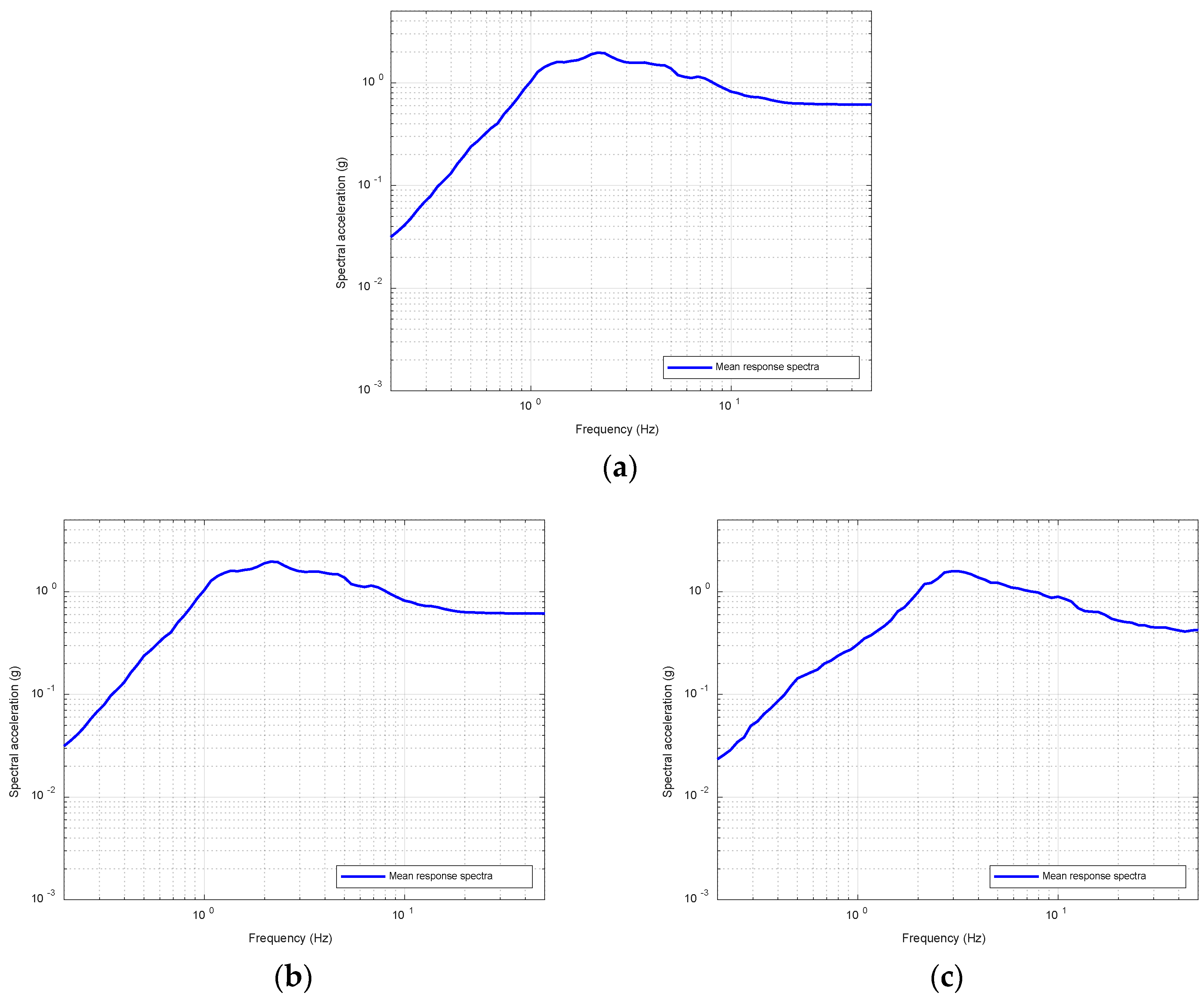 Applsci 13 00247 g006