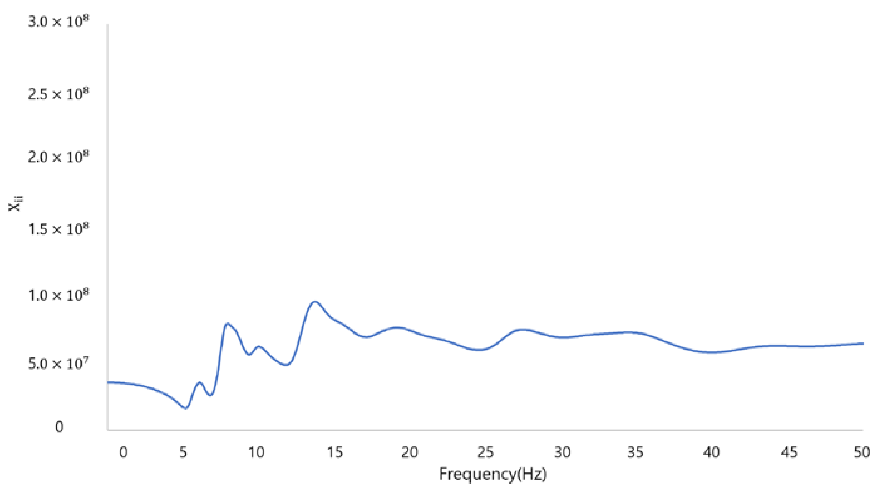 Applsci 13 00247 g008