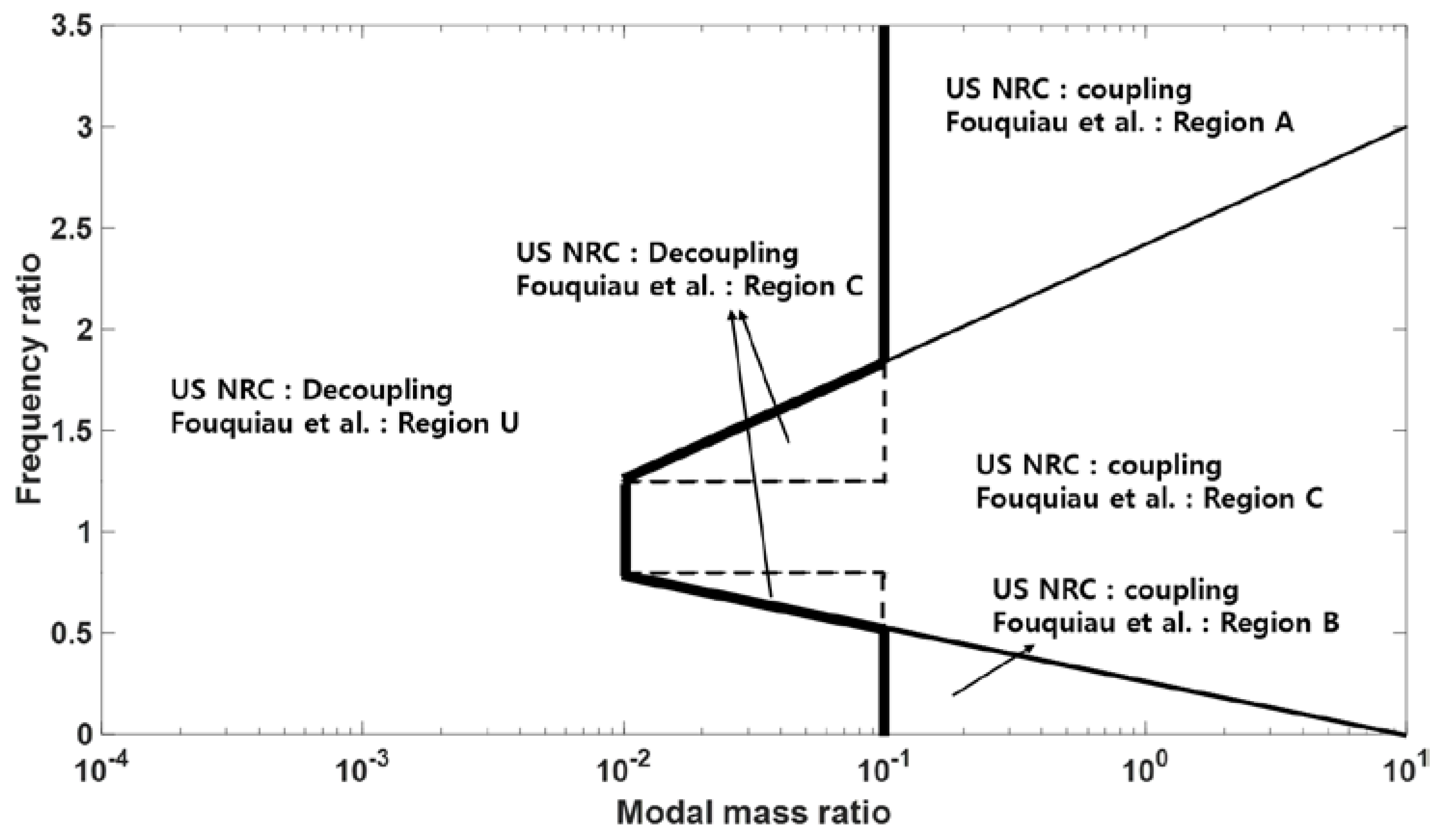 Applsci 13 00247 g019