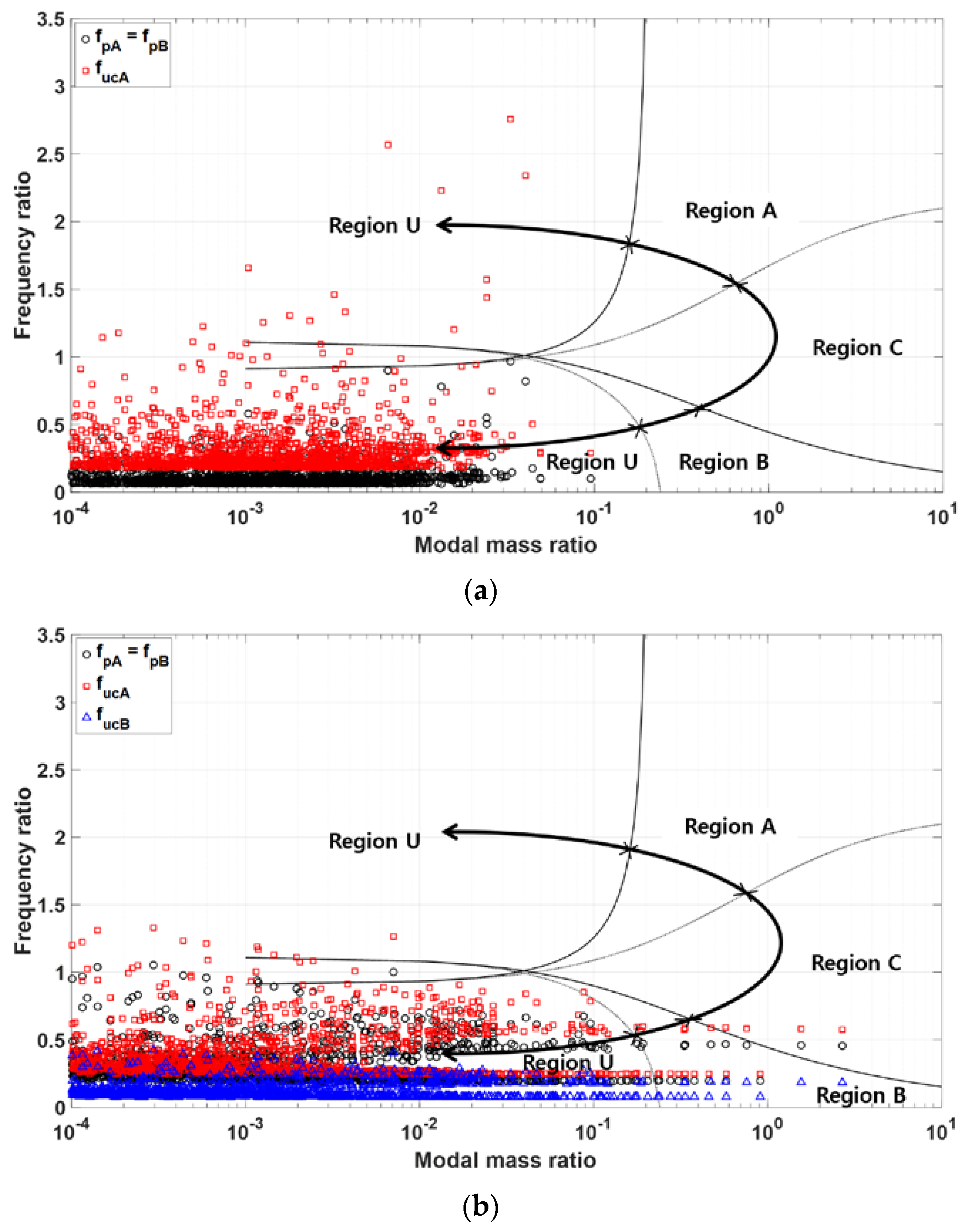 Applsci 13 00247 g021a