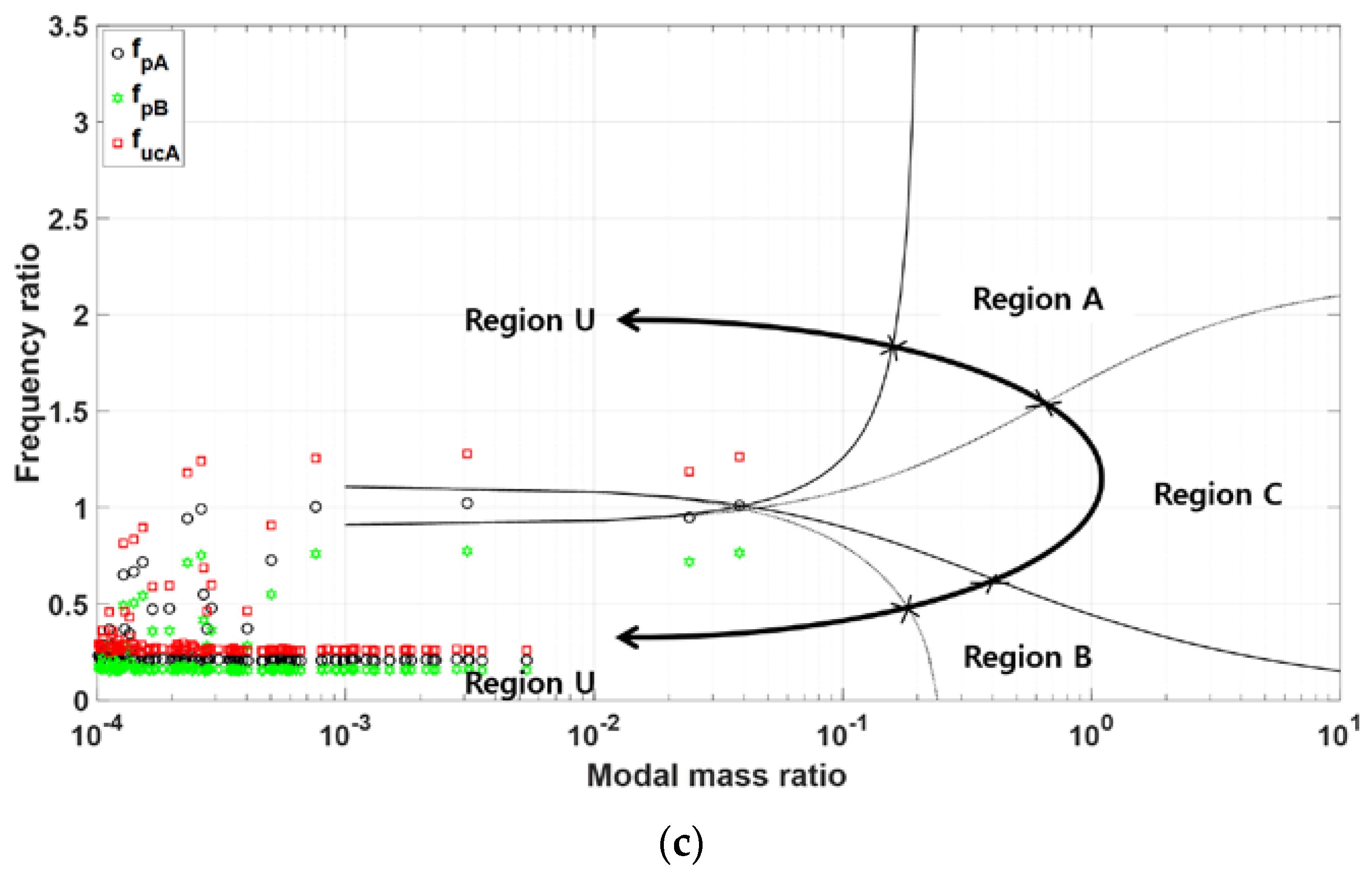 Applsci 13 00247 g021b