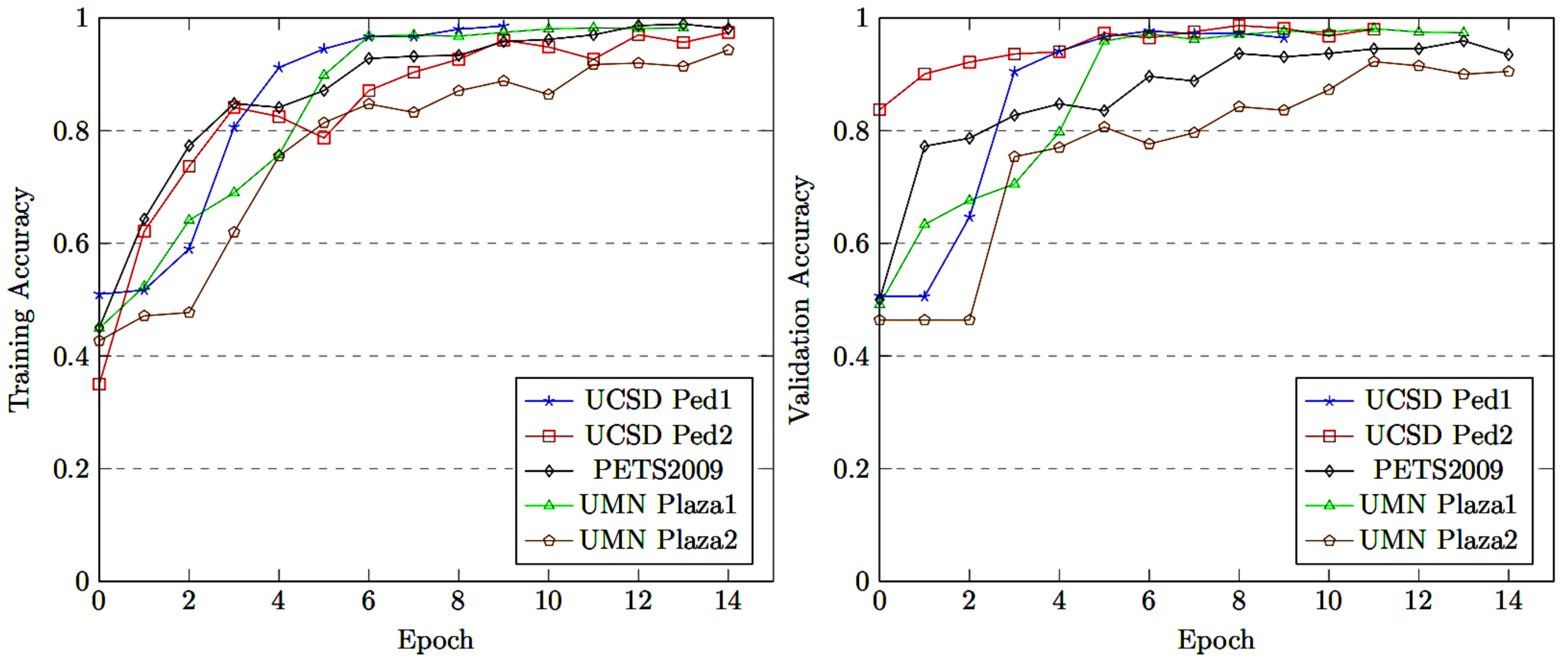 Applsci 13 00248 g005 Applsci 13 00248 g005