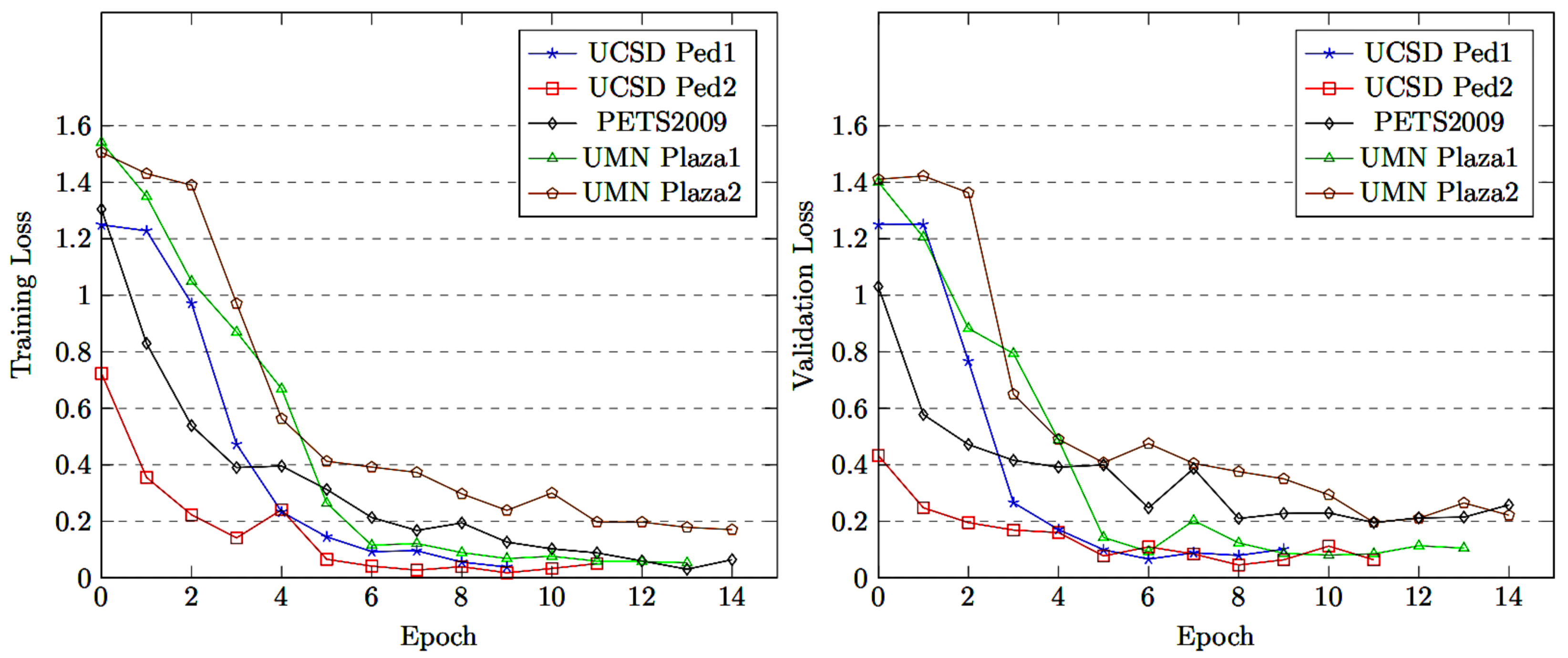 Applsci 13 00248 g006 Applsci 13 00248 g006