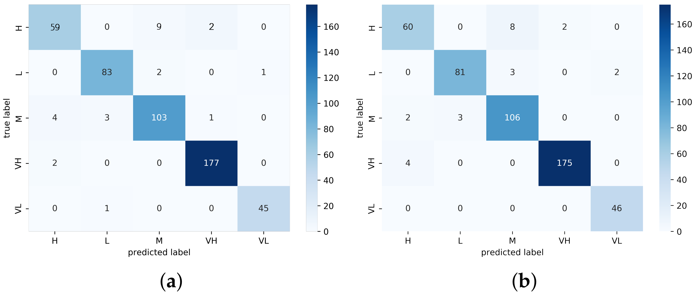 Applsci 13 00248 g011 Applsci 13 00248 g011