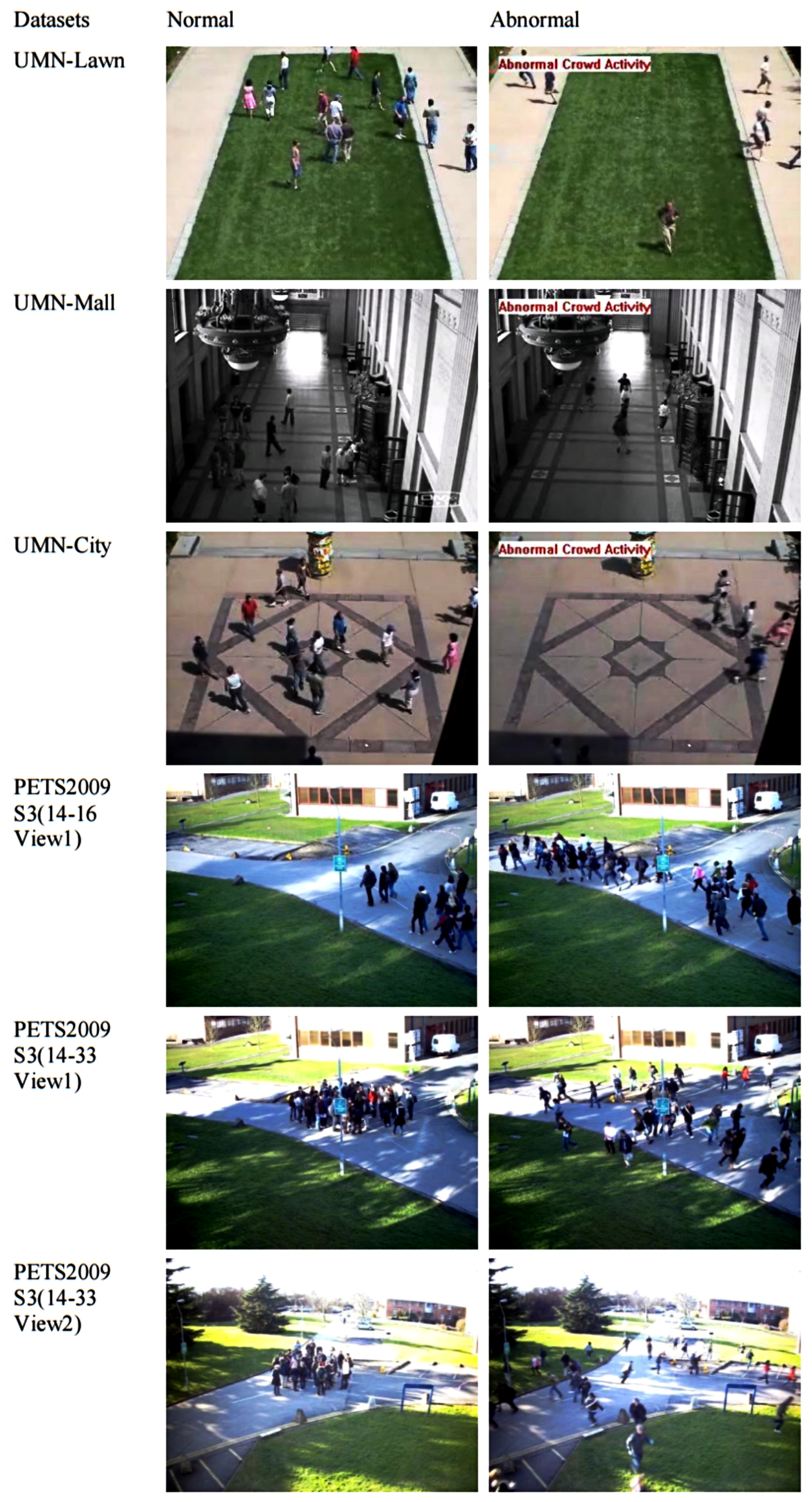 Applsci 13 00248 g014 Applsci 13 00248 g014