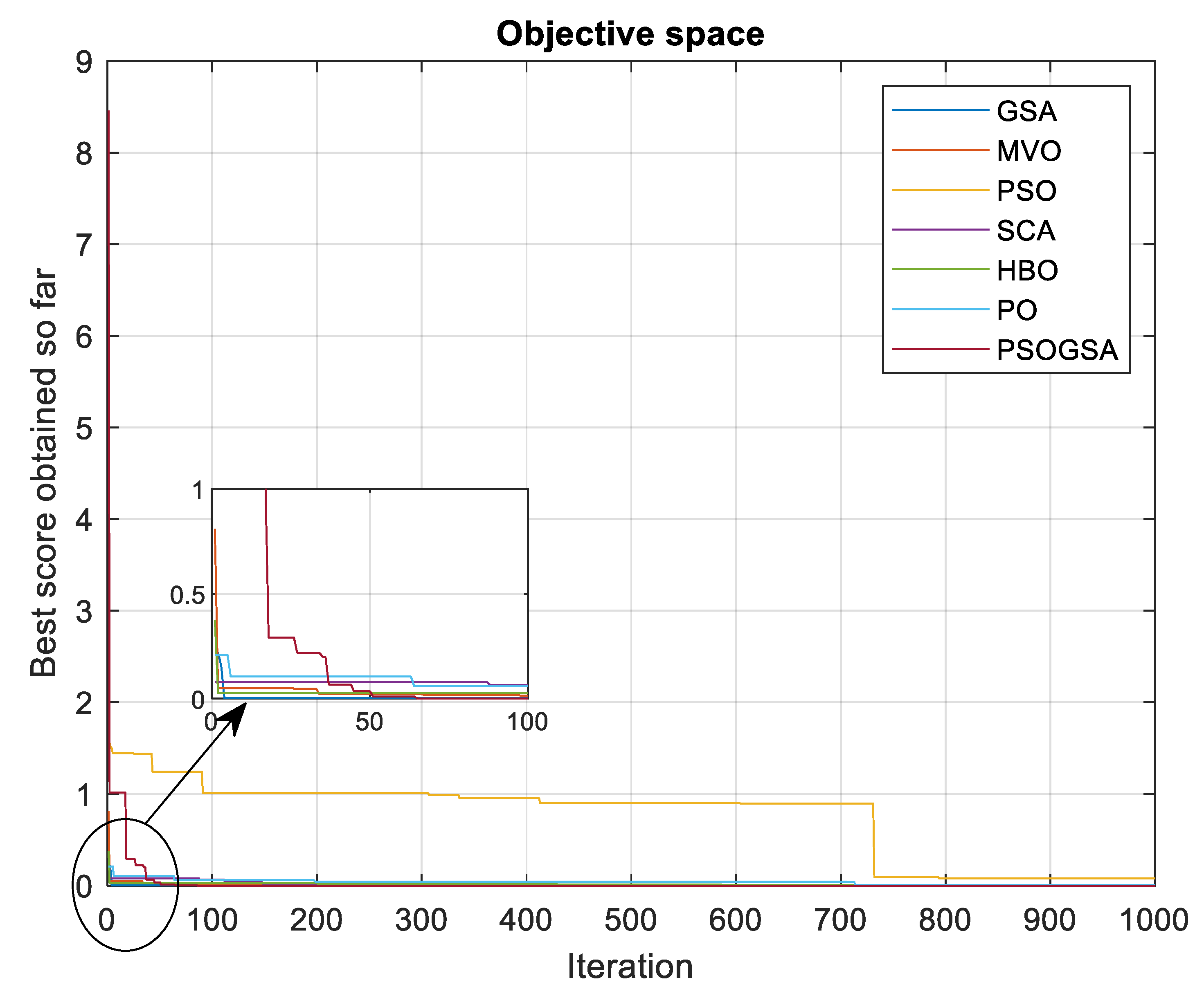 Applsci 13 00249 g008