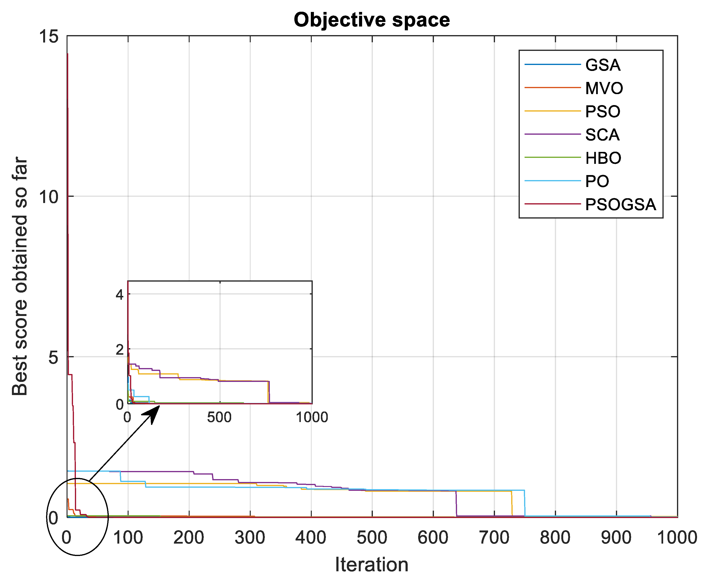 Applsci 13 00249 g013