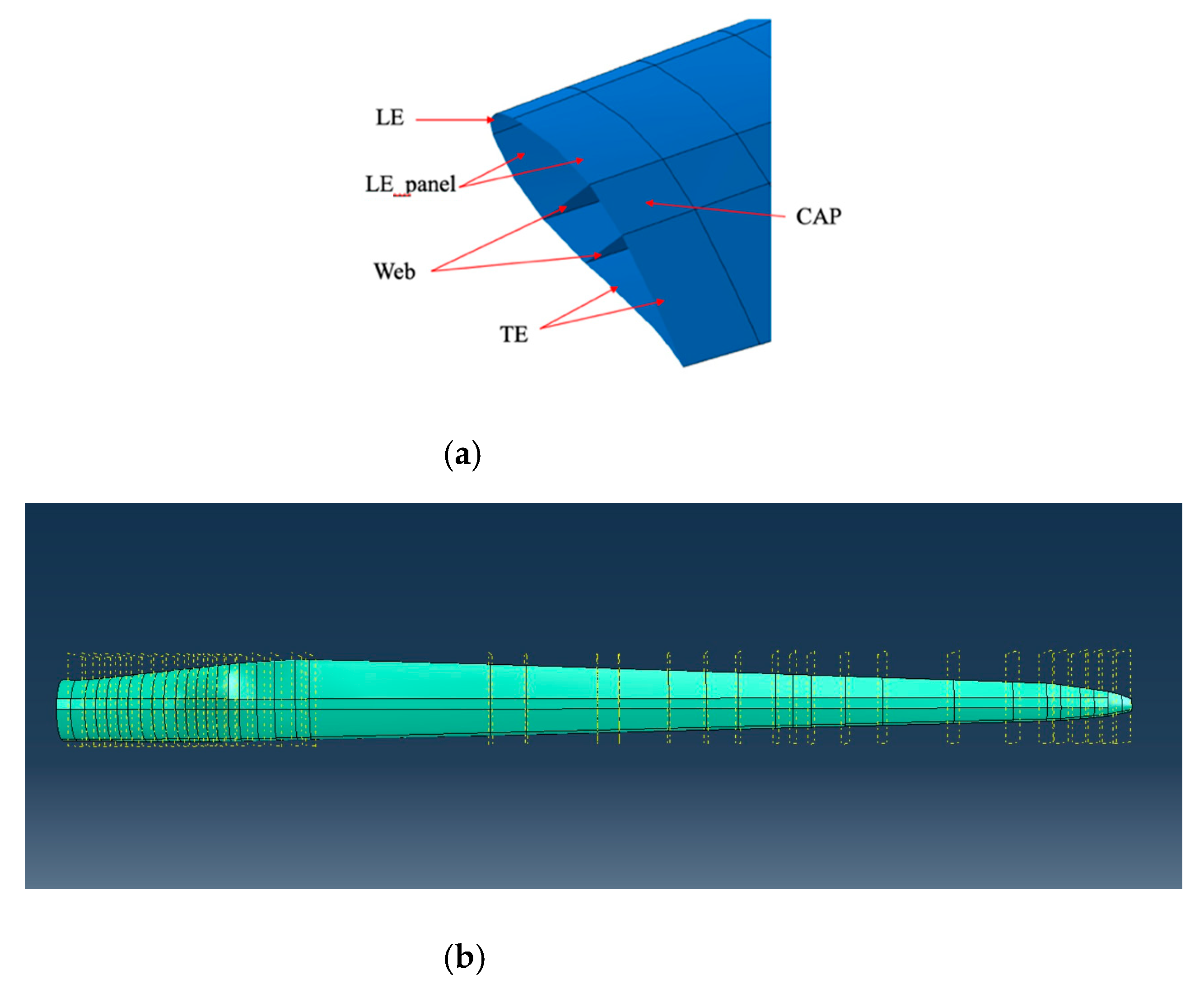 Applsci 13 00250 g002