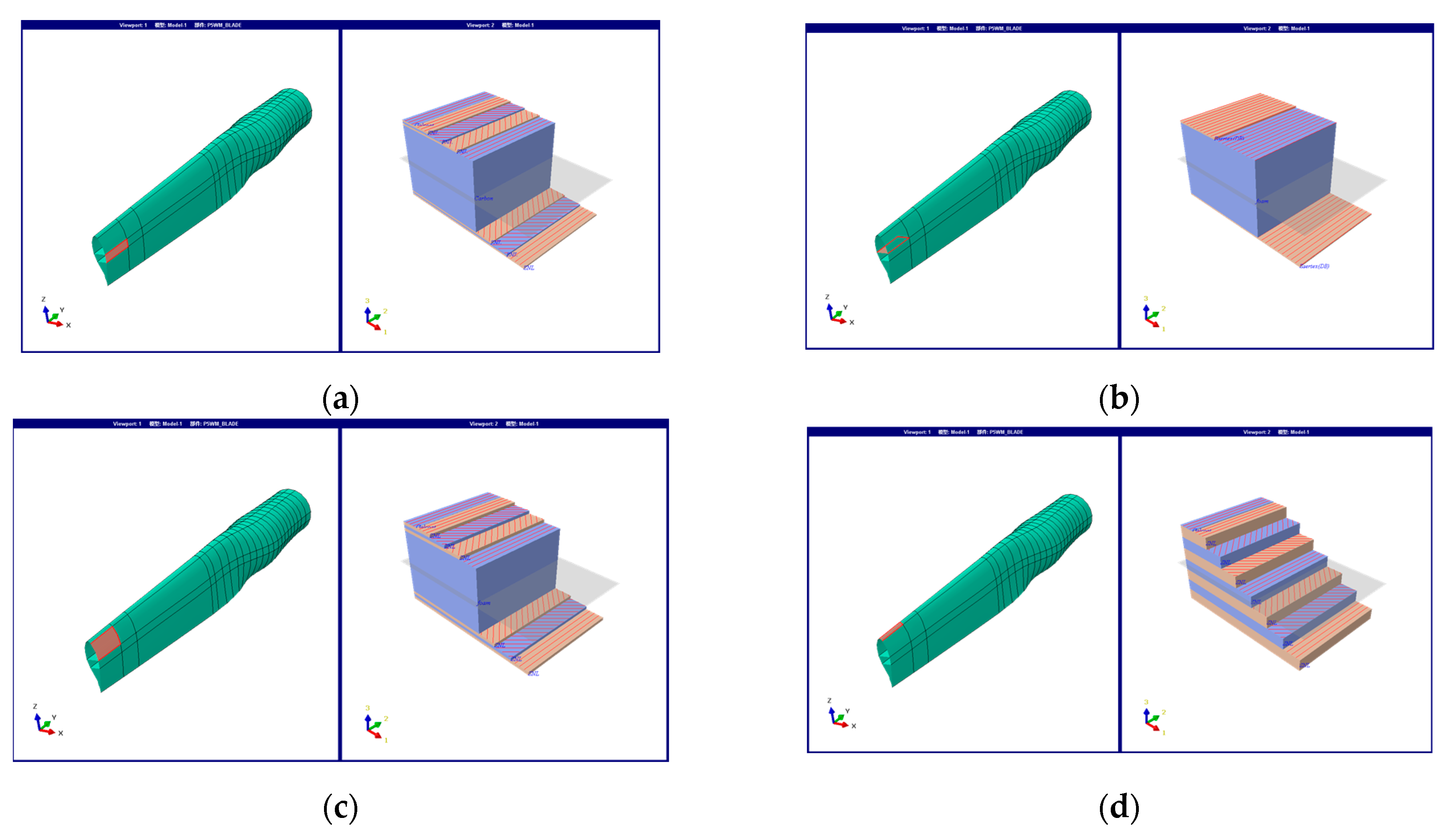 Applsci 13 00250 g003