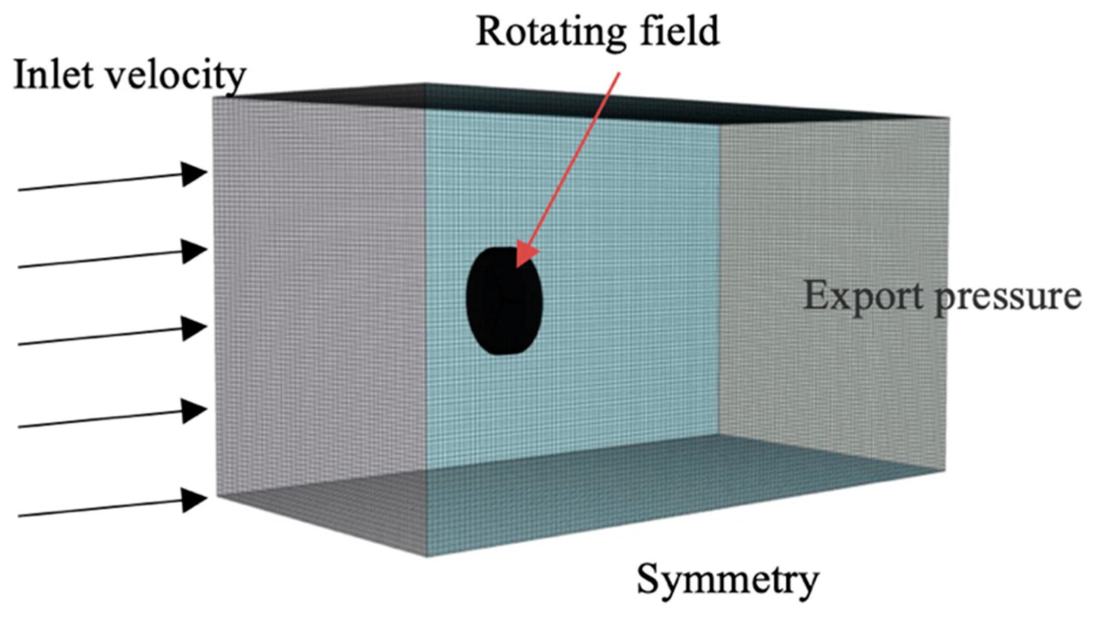 Applsci 13 00250 g004
