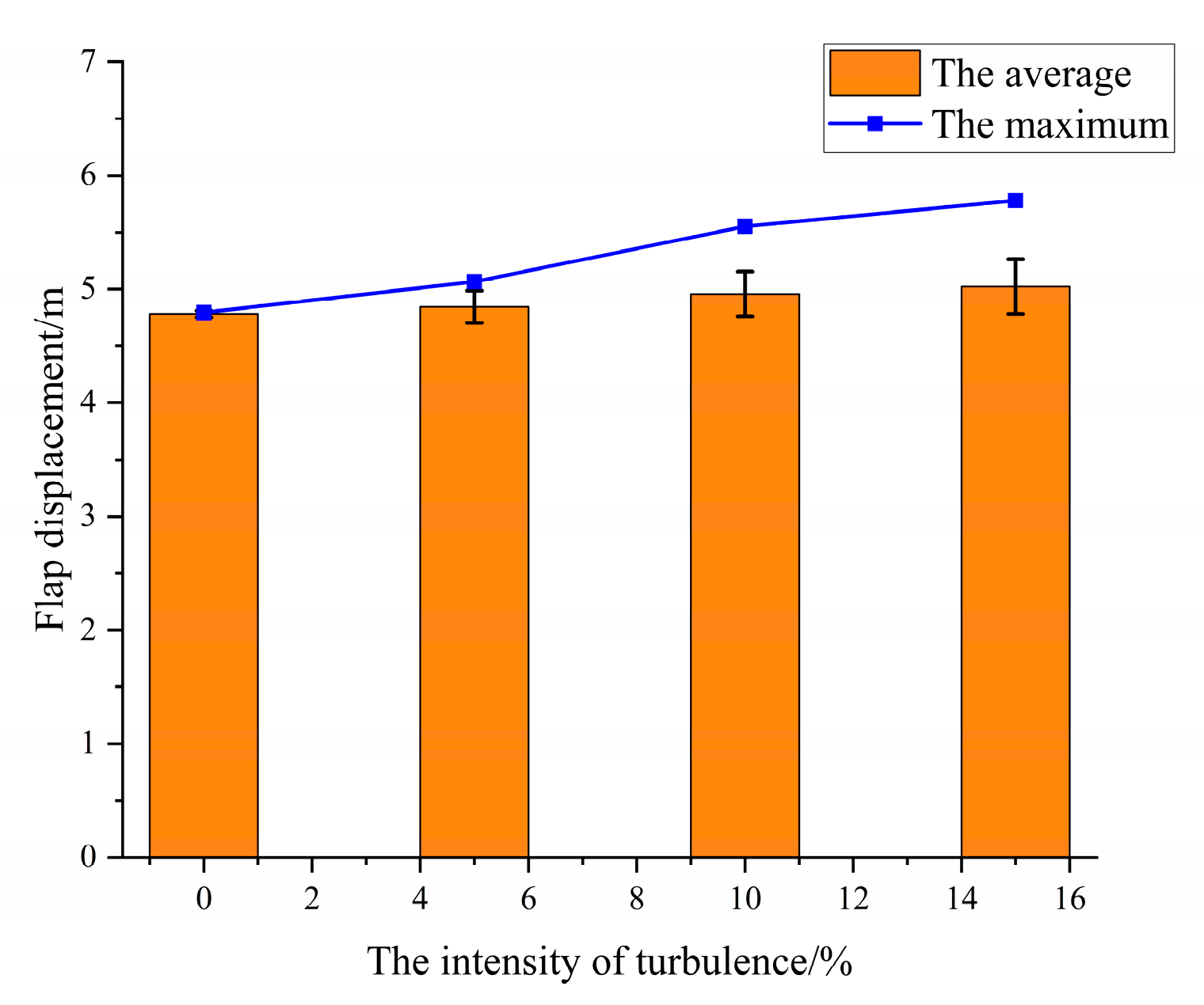 Applsci 13 00250 g023