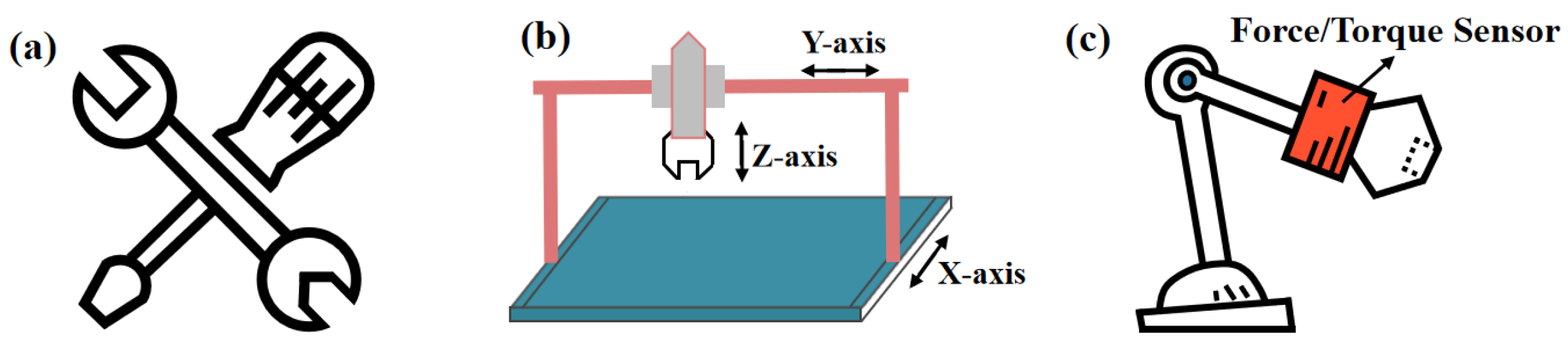 Applsci 13 00251 g001