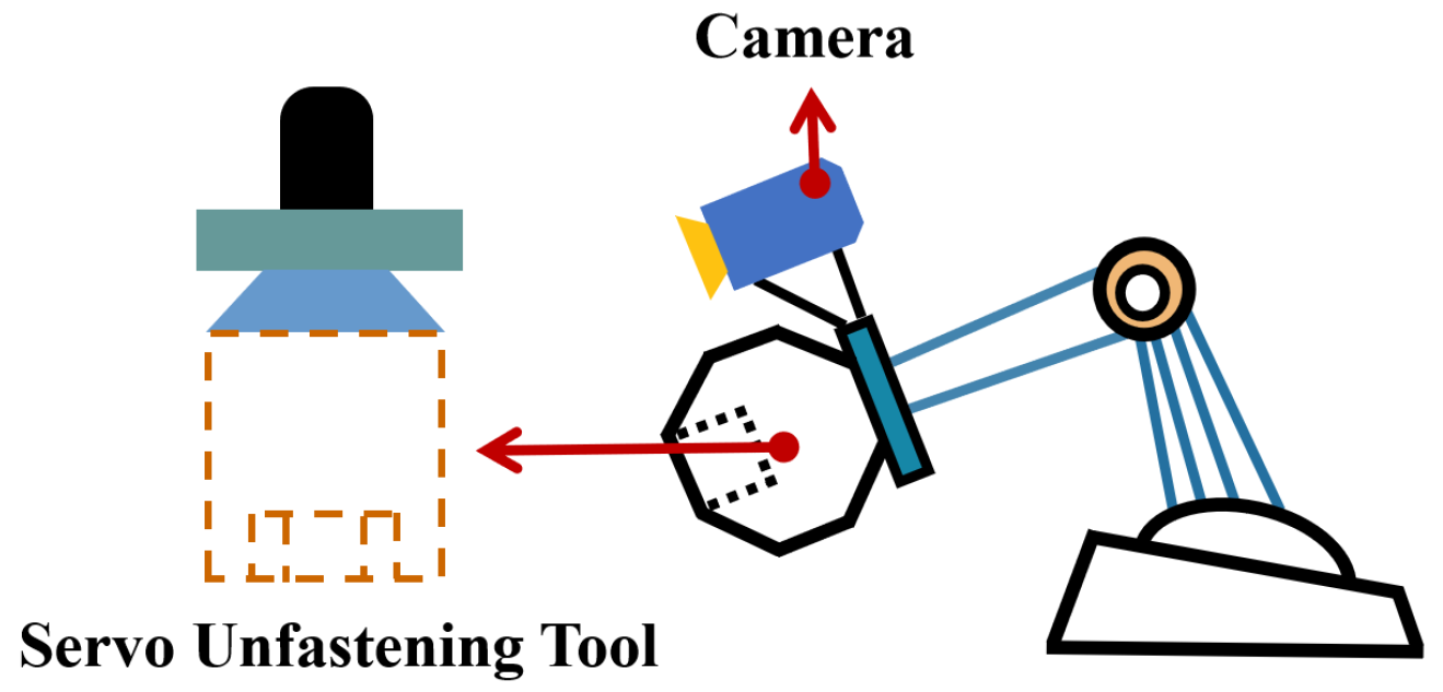 Applsci 13 00251 g003