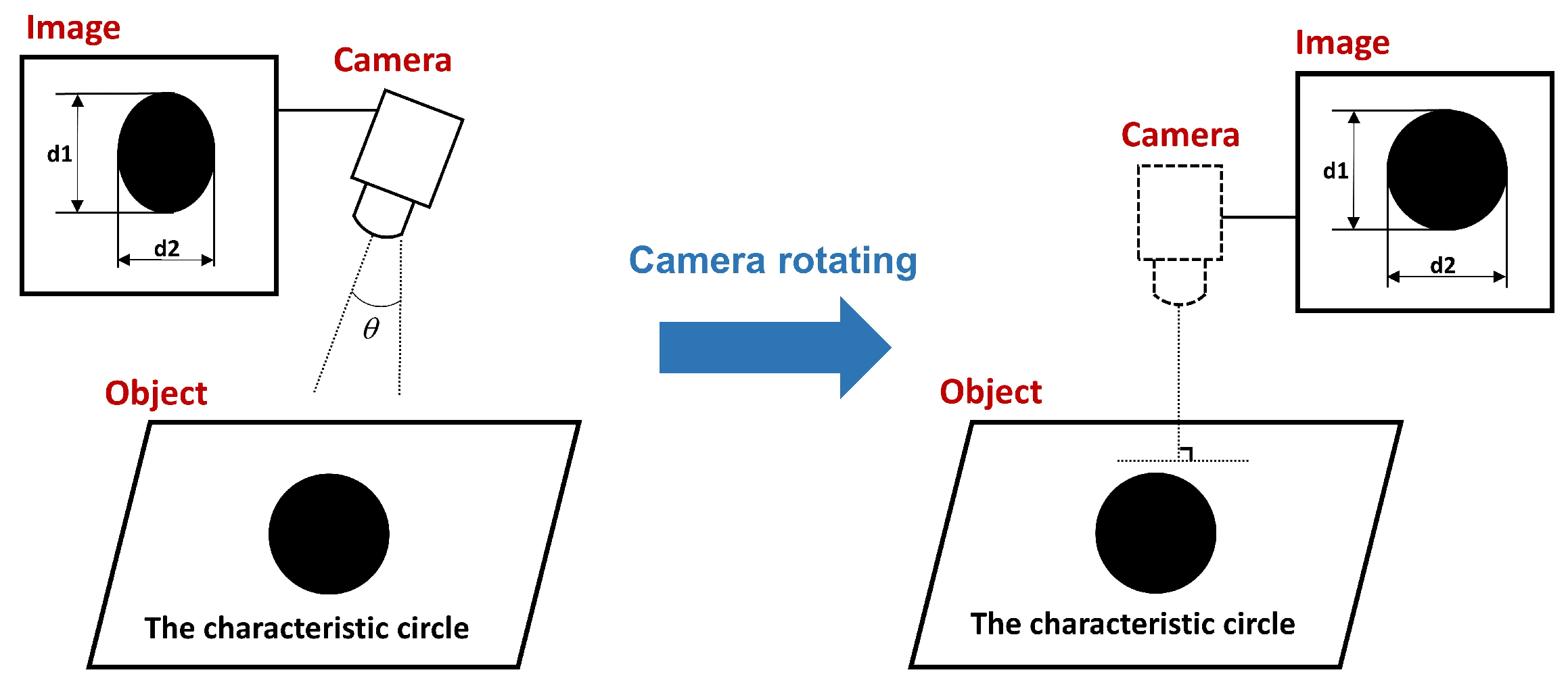Applsci 13 00251 g011