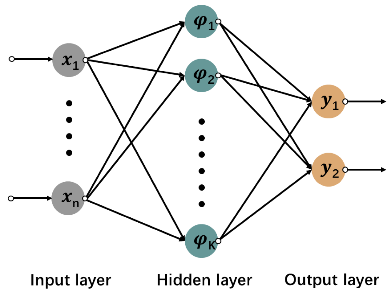 Applsci 13 00251 g012