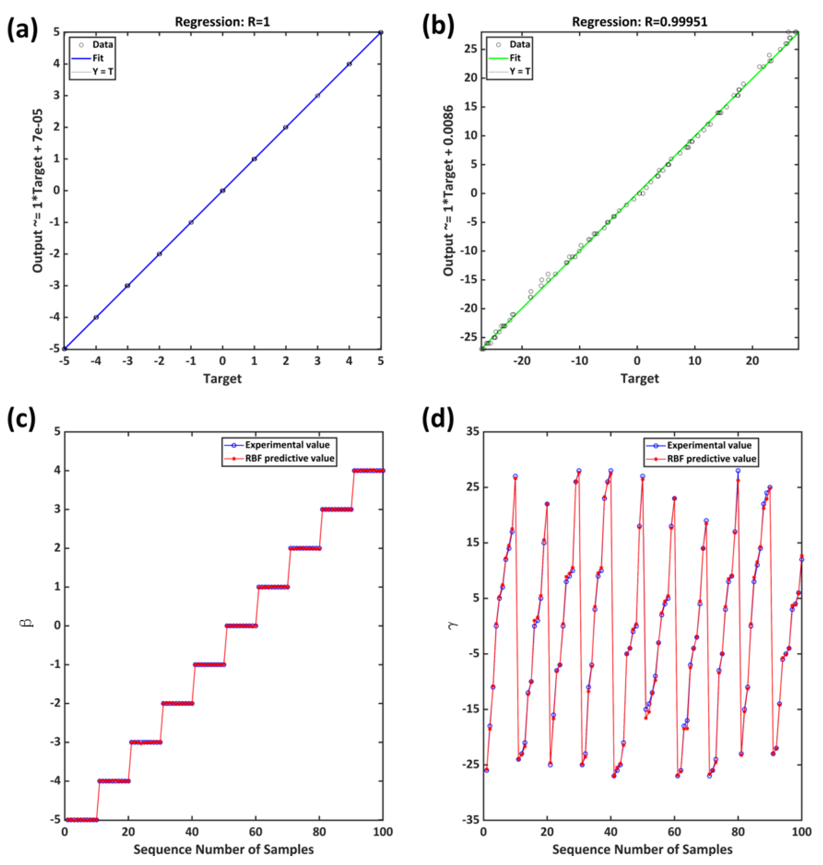 Applsci 13 00251 g013