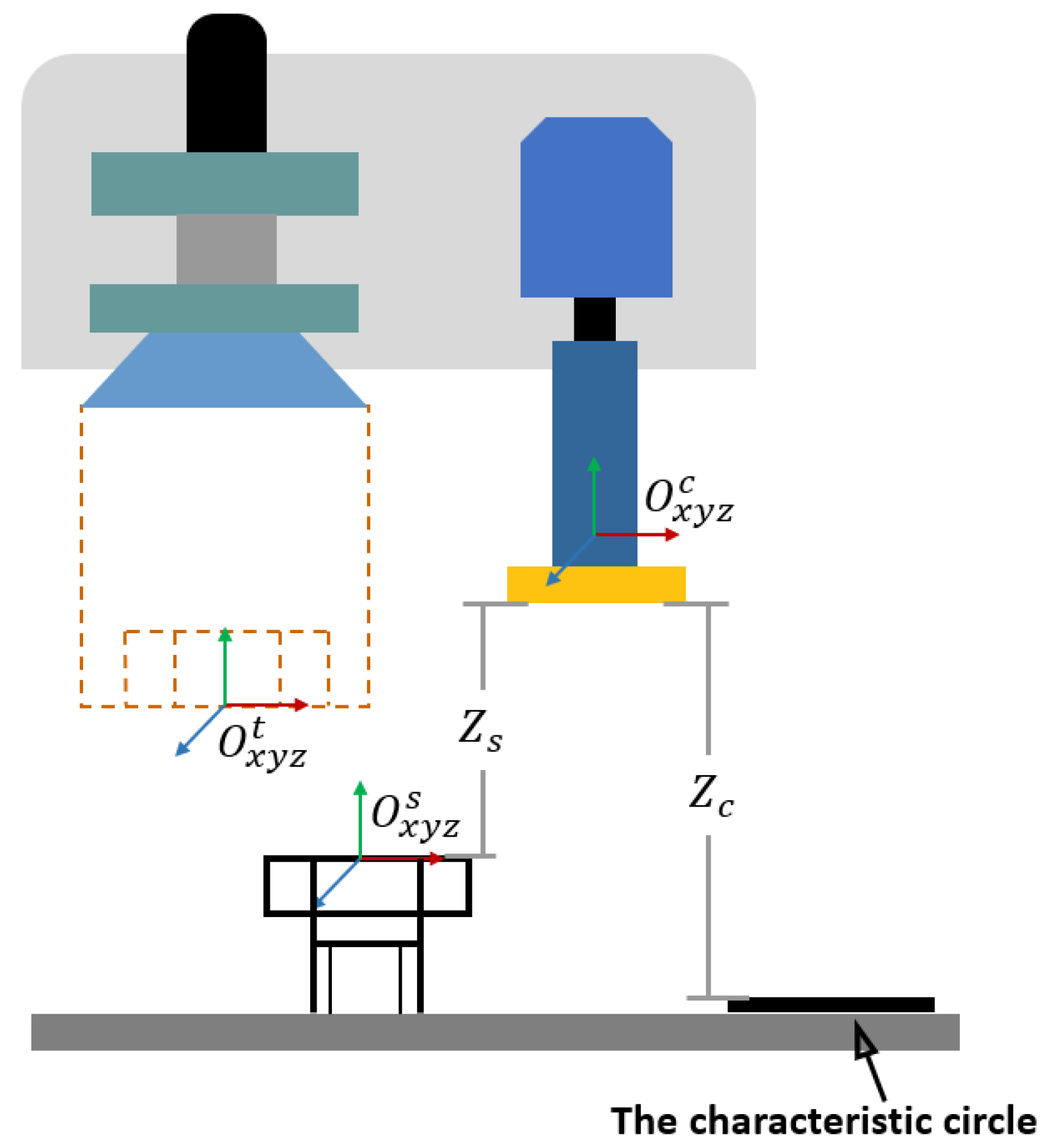 Applsci 13 00251 g018